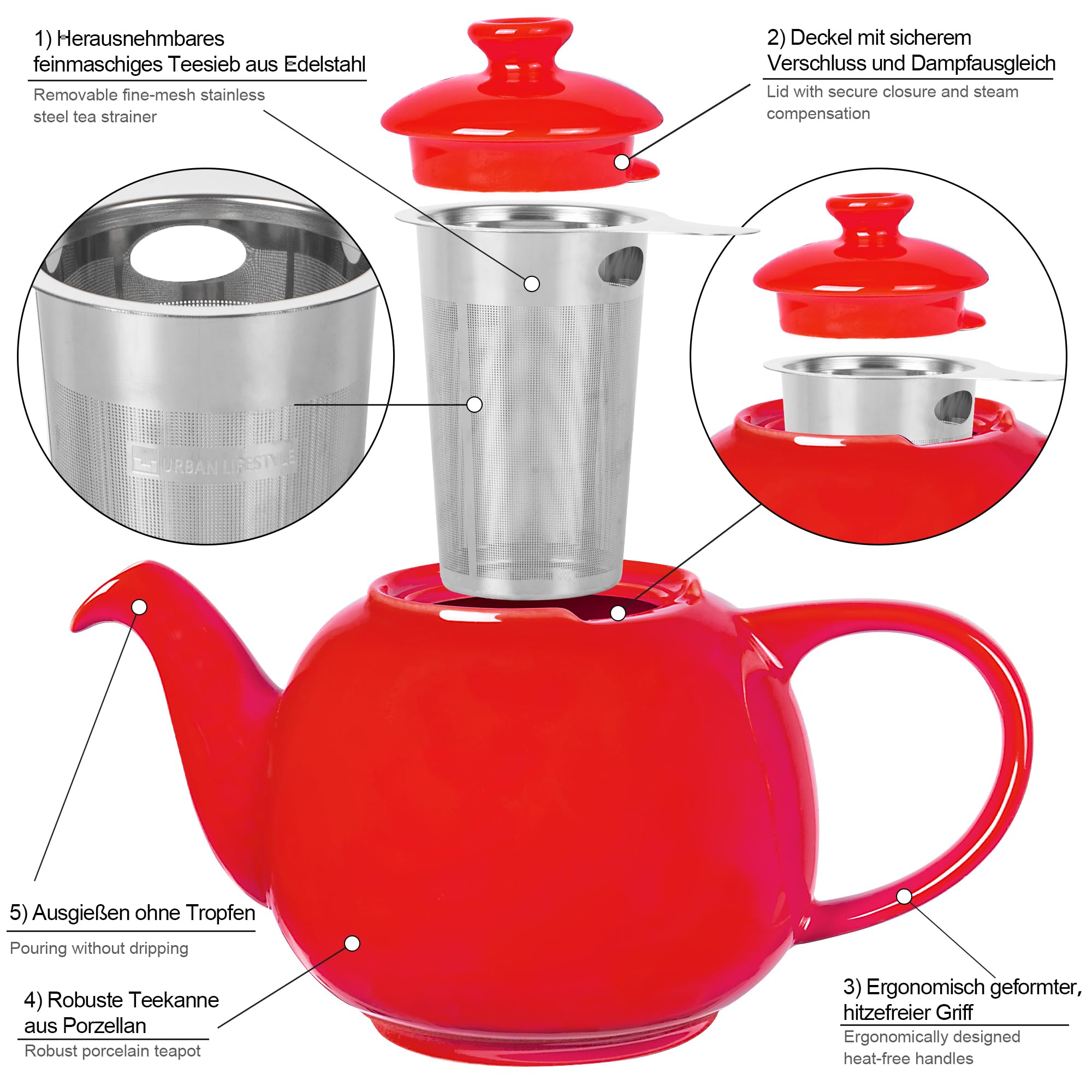 URBAN LIFESTYLE Porcelain Teapot 1.1 L with Infuser Tea Pot for Loose Tea Leaves Ceramic Teapot Red Anti-Drip Design (Swansea) - Image 4