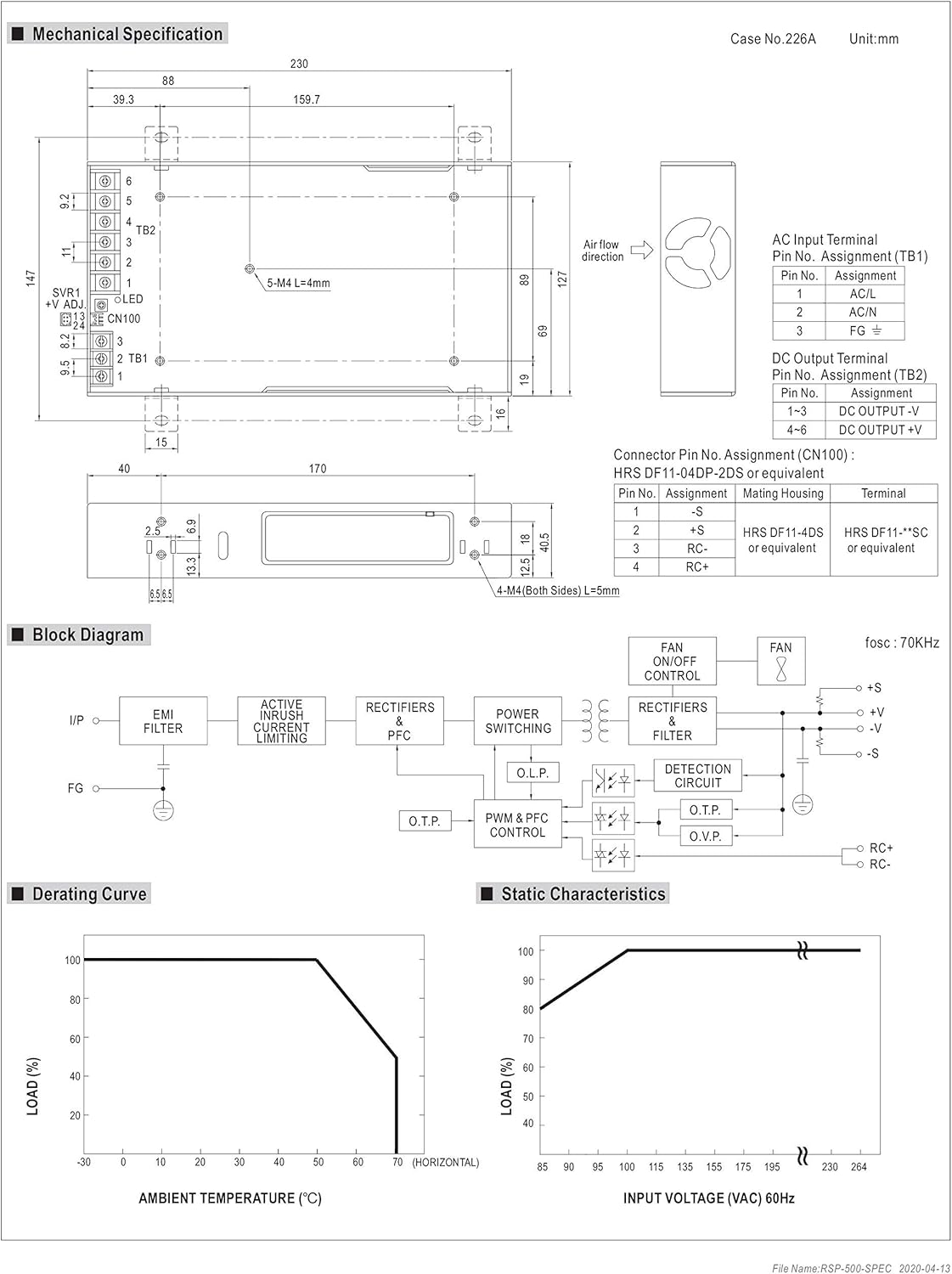 MEAN WELL RSP-500-12 DC 500W/12V/42A