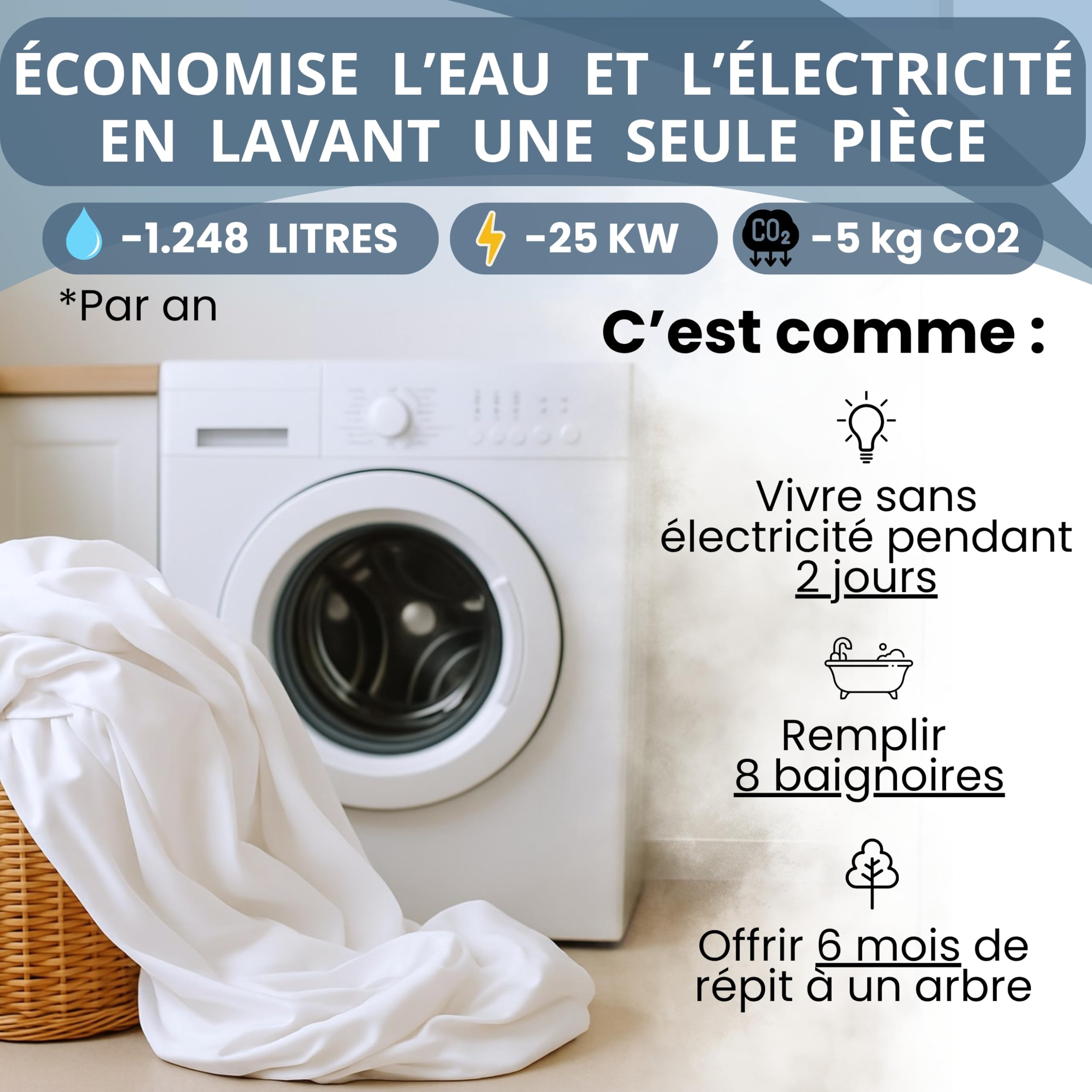 Bisoo Drap Magique. Drap-Housse 60x120 1 Blanc + 1 Gris pour Lit Bébé | Drap-Housse et Alèse en une Pièce, Économie, Imperméable, Respirant, Silencieux, Coton Jersey Oeko-Tex
