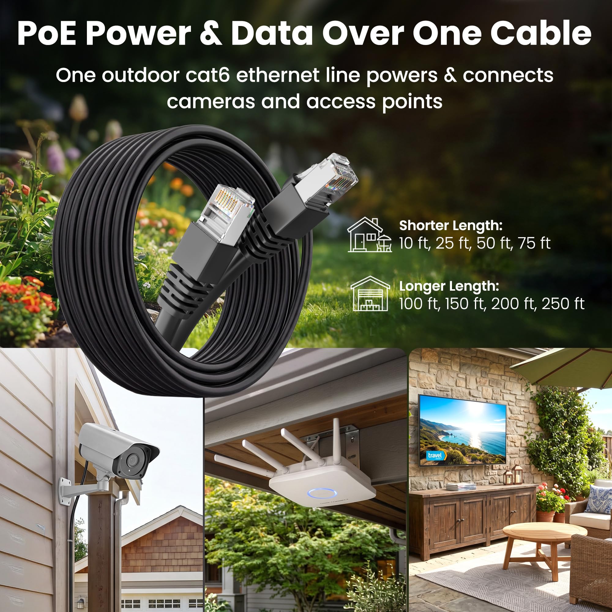 GearIT Câble Ethernet extérieur Cat6 (15,2 m) 23 AWG en cuivre pur, FTP, LLDPE, imperméable, enfouissement direct, dans la terre, résistant aux UV, PoE, réseau, LAN, Internet, câble Cat 6, Cat6 – 15,2