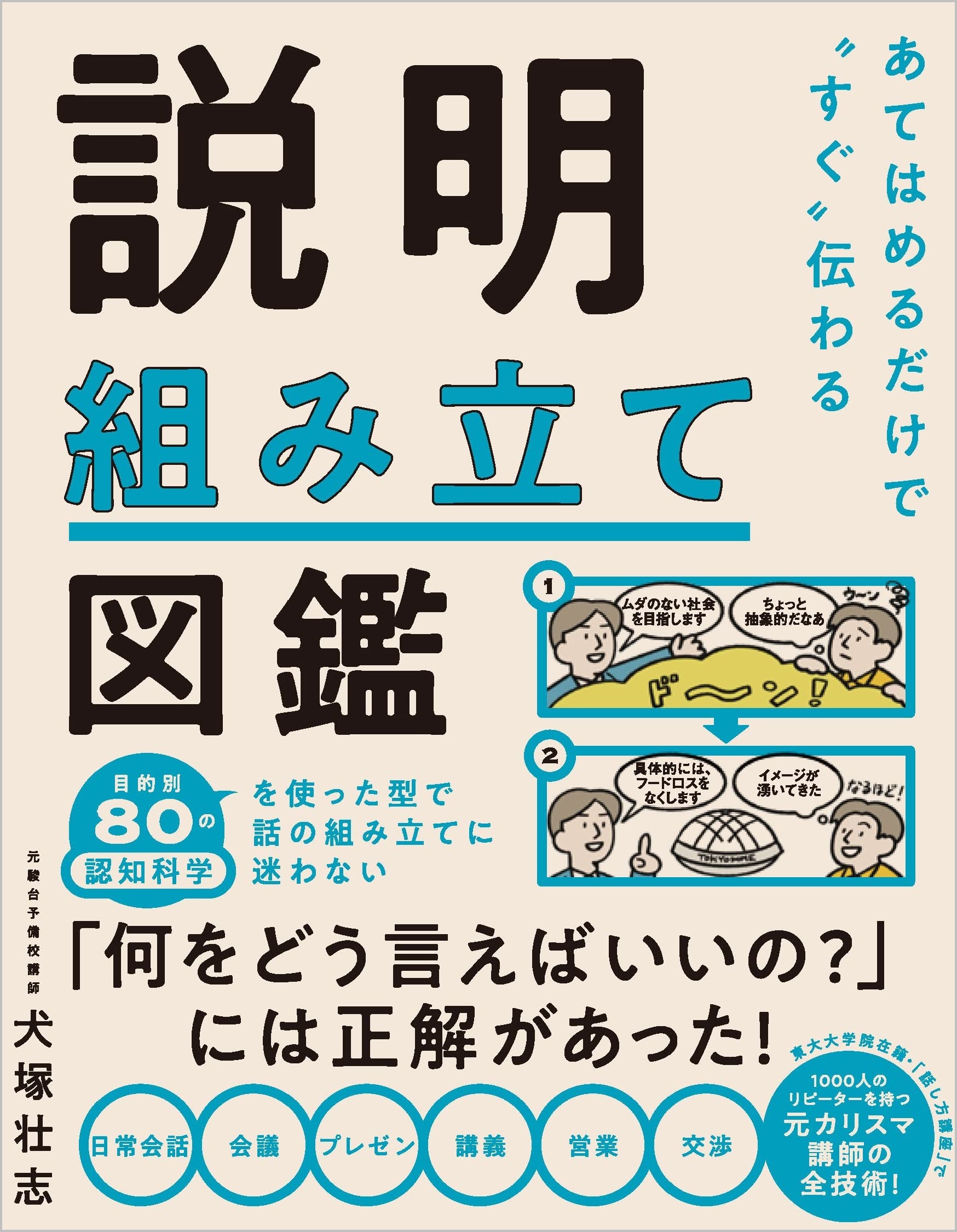 組み立てただけで使っていません