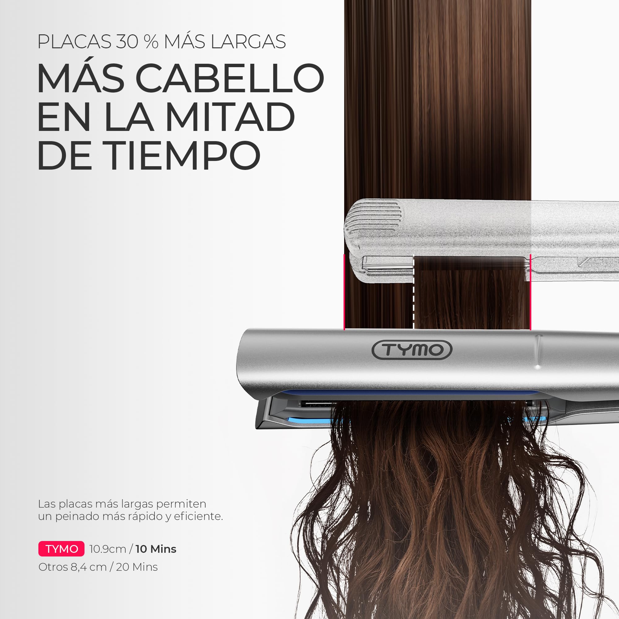 TYMO Planchas del Pelo, Alisado de Una Pasada y Rizos Naturales, Placas de 25 mm, 500M Iones Negativos, Mango Anticalor, Deslizamiento 3X Más Suave, Peinado 2X Más Rápido, Menos Daño por Calor