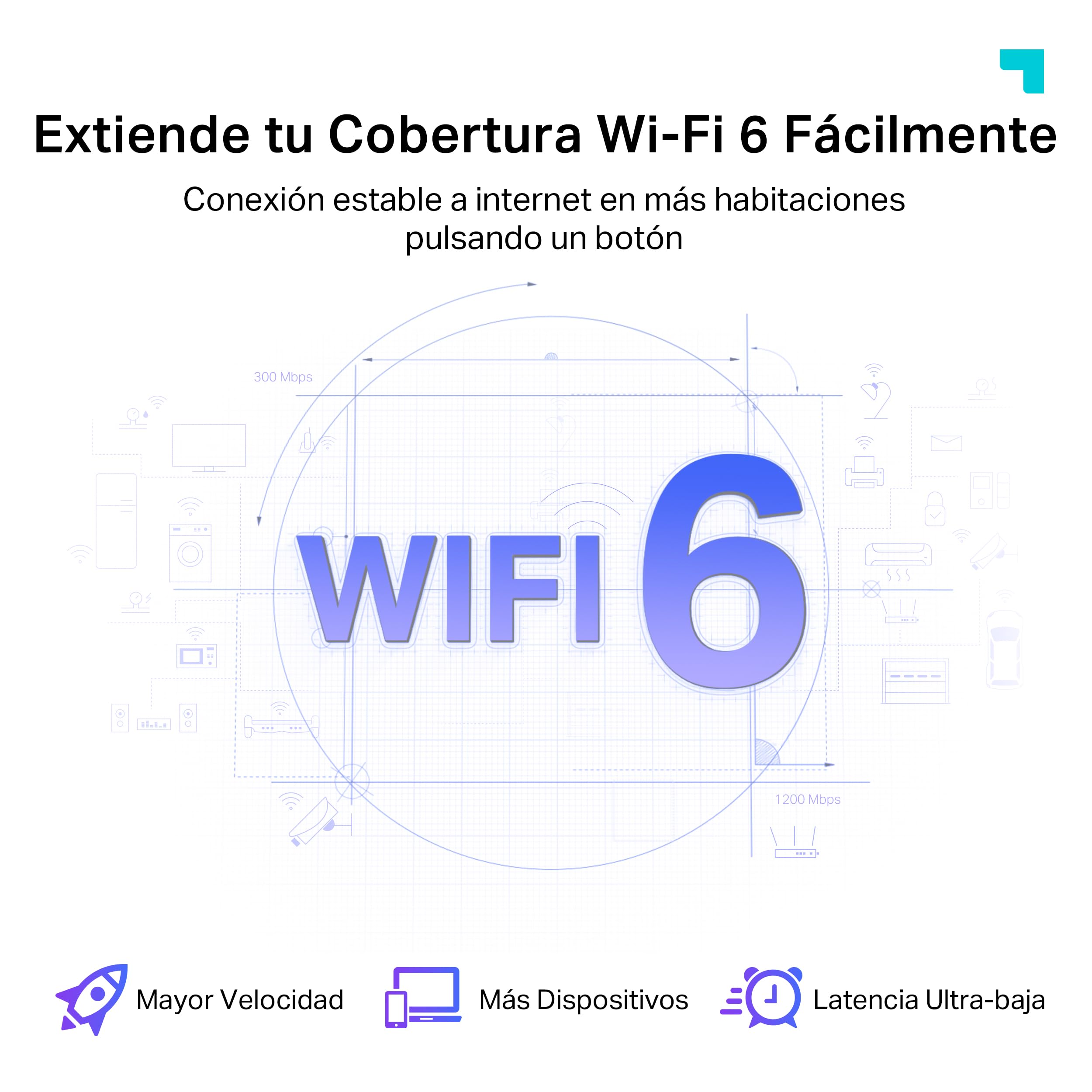 TP-Link RE700X WiFi 6 WiFi Amplifier Repetidor AX3000 (Doble Banda 2402Mbps 5GHz + 574Mbps 2.4GHz), MU-MIMO, Puerto gigabit, Gran Cobertura, EasyMesh, Compatible con Todos los routers Wi-Fi