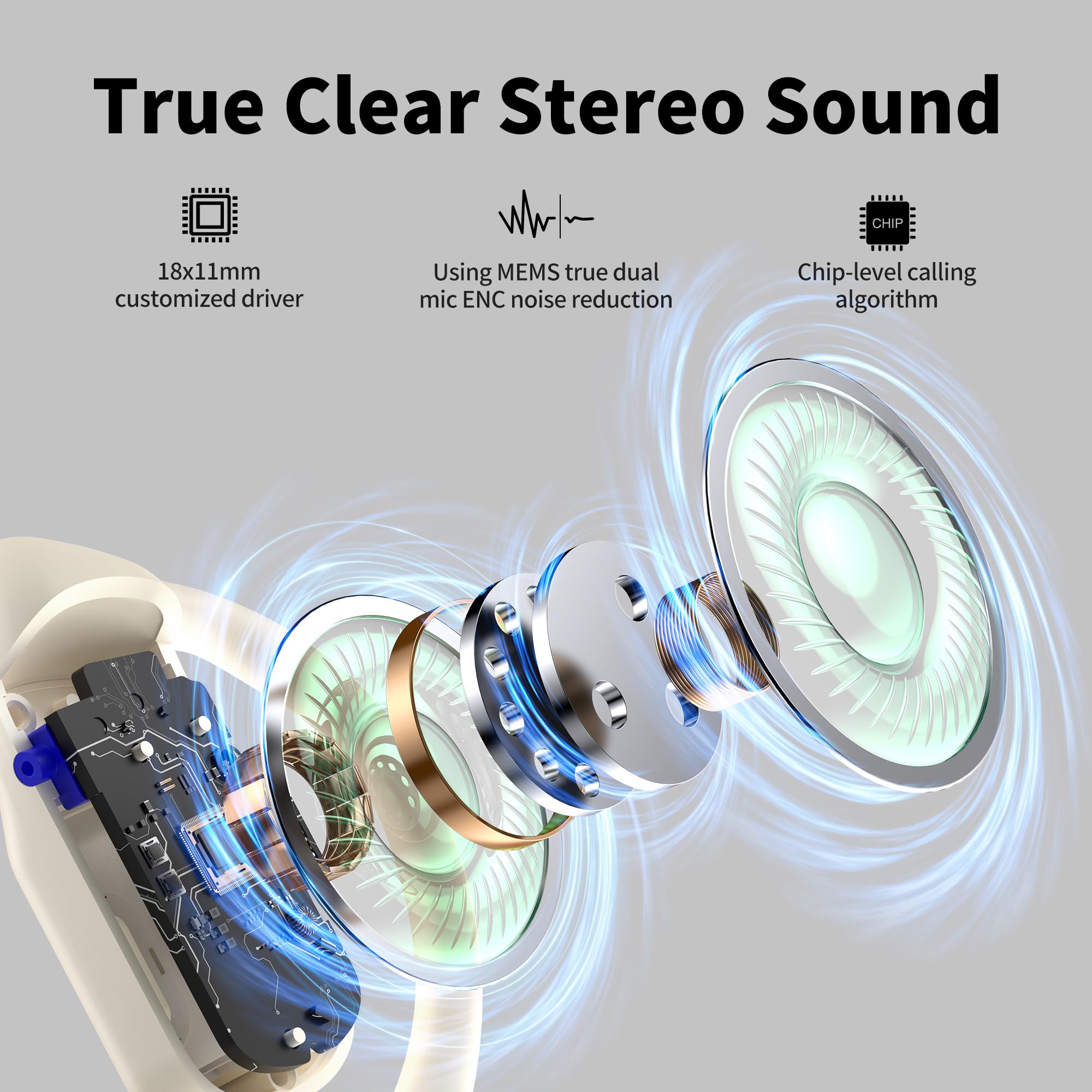 BUGANI BUGANI Open Ear Headphones, Bluetooth 5.2 Open Ear Earbuds with Microphone, ENC Clear Talk, Immersive Stereo Sound, Fast Charging, 32H Playtime, Waterproof, White in use