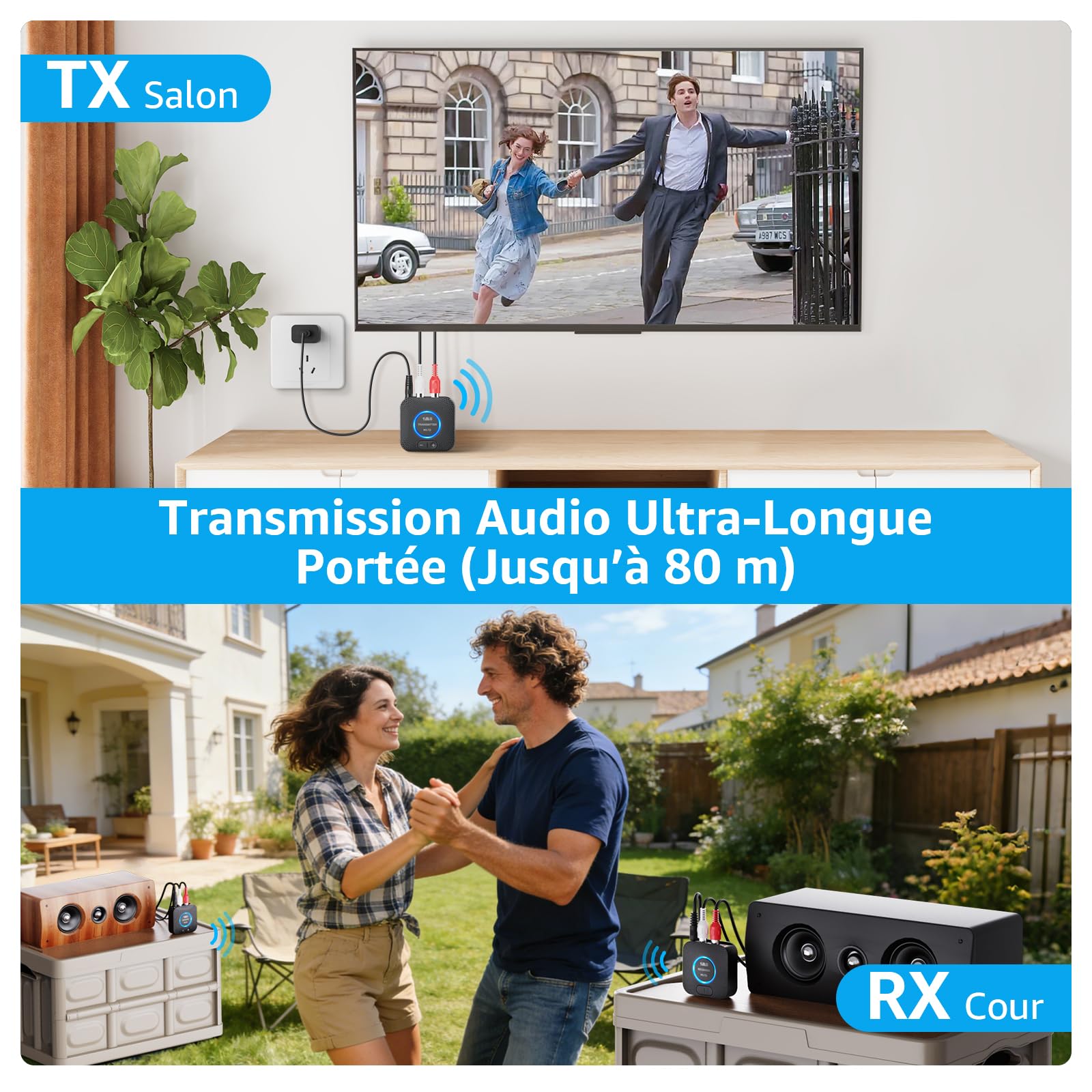 1Mii 2.4GHz(1 TX + 2 RX)Emetteur Récepteur Audio sans Fil Transmetteur