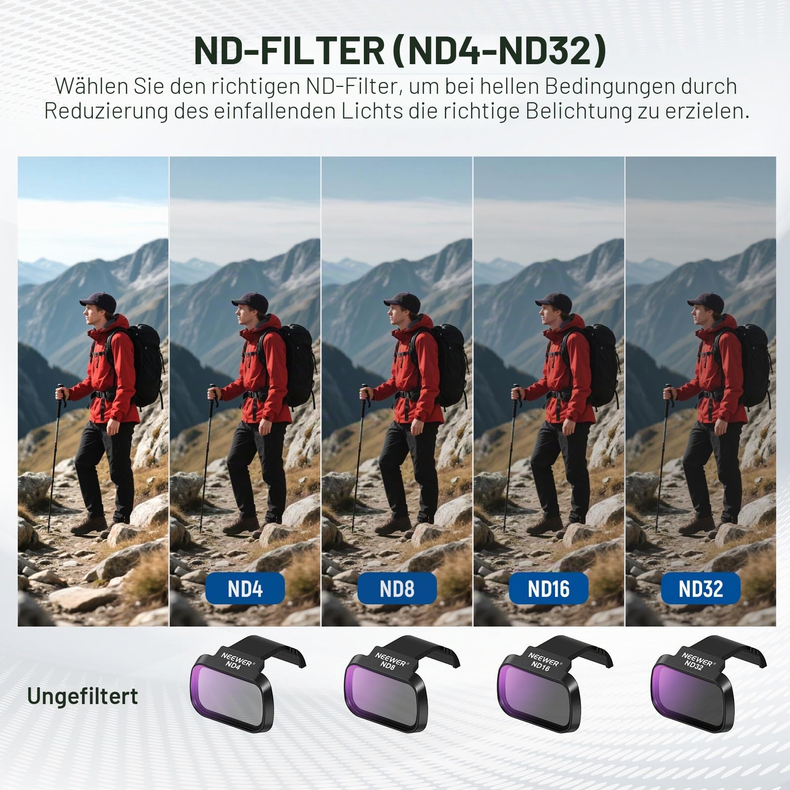 NEEWER ND Filter Set Kompatibel mit DJI Mini 4K/2 SE/SE/2/Mavic Mini (4 STK.) ND4 + ND8 + ND16 + ND32 Snap On Mehrschichtige HD Optisches Glas Neutraldichte Kamera Objektiv Filter Zubehör, FL-B39