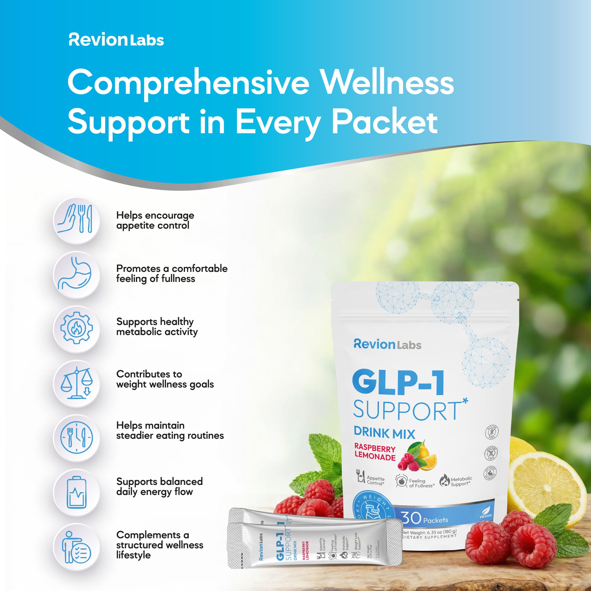 Revion LABS GLP-1 Support Drink Mix Powder - Weight Loss Support Natural Appetite Suppressant & Metabolic Booster for Women Men