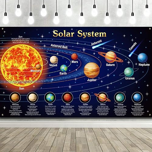 Miniatura 1 de Blulu Póster del sistema solar, decoración de fiesta de cumpleaños de gran espacio, tapiz de galaxia, planeta, telón de fondo, decoración de pared,