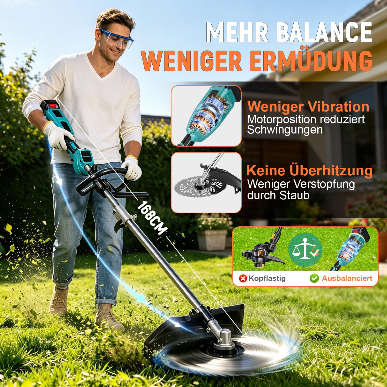 Rasentrimmer mit Akku,4-in-1 für Makita-Akkus,950W | Bürstenloser Motor, 15cm Unkrautbürste, 3m Tap&Go, Längerer Schaft, 2x 4.0Ah Akku, Garden Trimmen