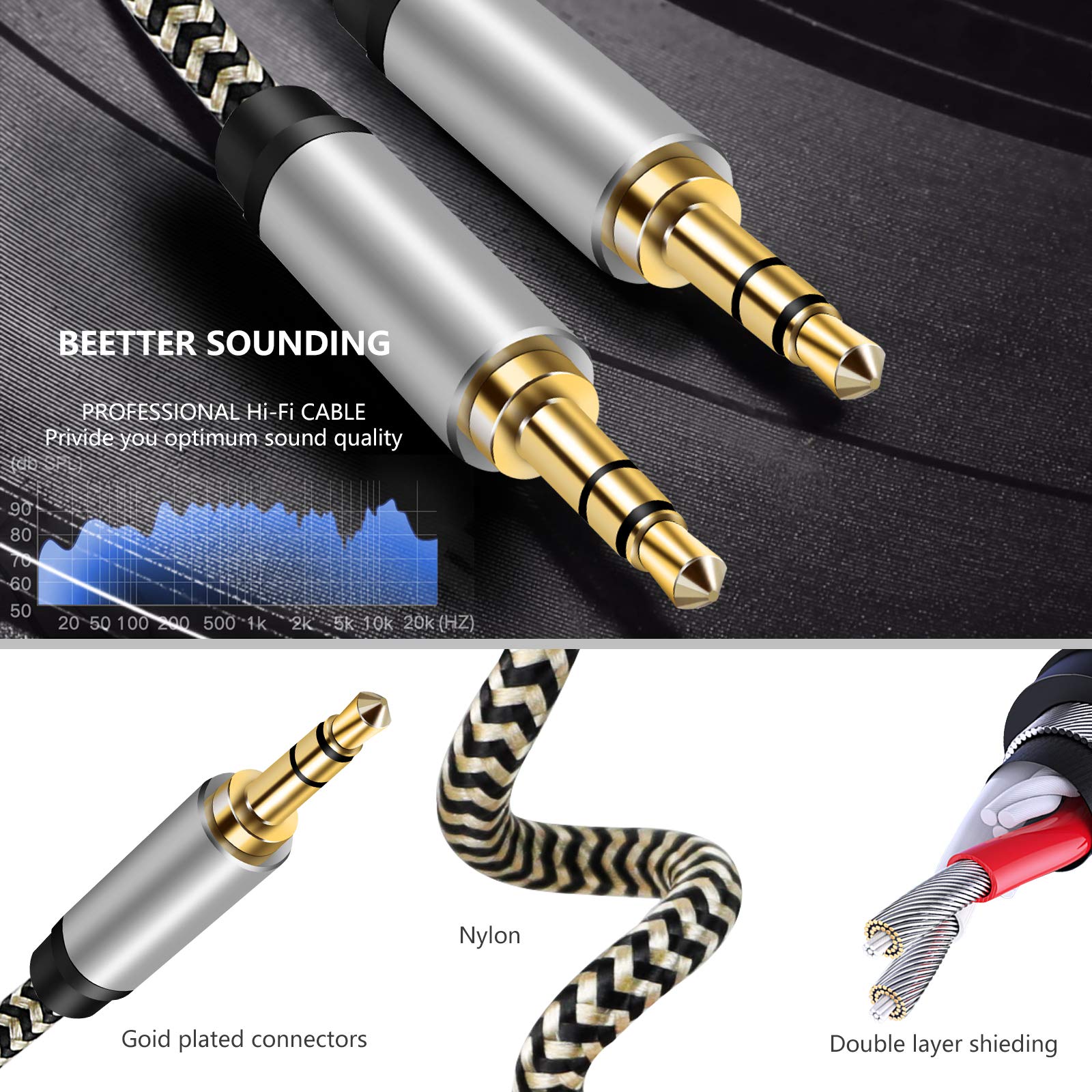 Microfono USB Cavo Audio Prolunga Jack 3,5 Mm Maschio/maschio 1,5 Metri - Per Cuffie, Smartphone, Aux Cavo USB Moto Microfono USB Cavo Audio Prolunga Jack 3,5 Mm Maschio/maschio 1,5 Metri - Per Cuffie, Smartphone, Aux Cavo USB Moto