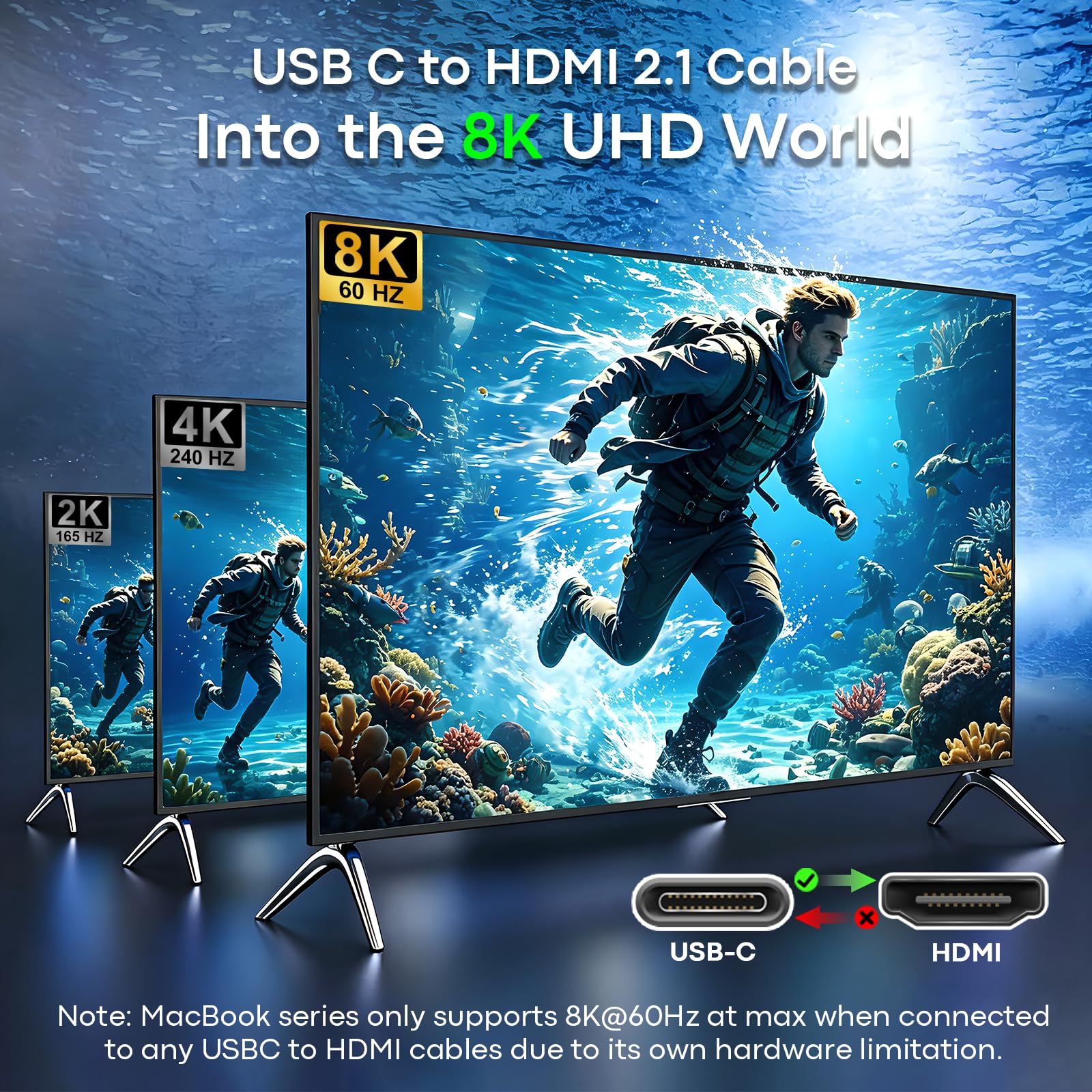 Câble USB-C vers HDMI 2.1 8K @ 60 Hz, 4K @ 240 Hz/144 Hz/120 Hz, HDCP2.3, câble tressé de type C 3.1 vers HDMI 2.1, Thunderbolt 3/4/5, compatible avec iPhone 16/15, MacBook Pro/Air, Galaxy S24, Dell