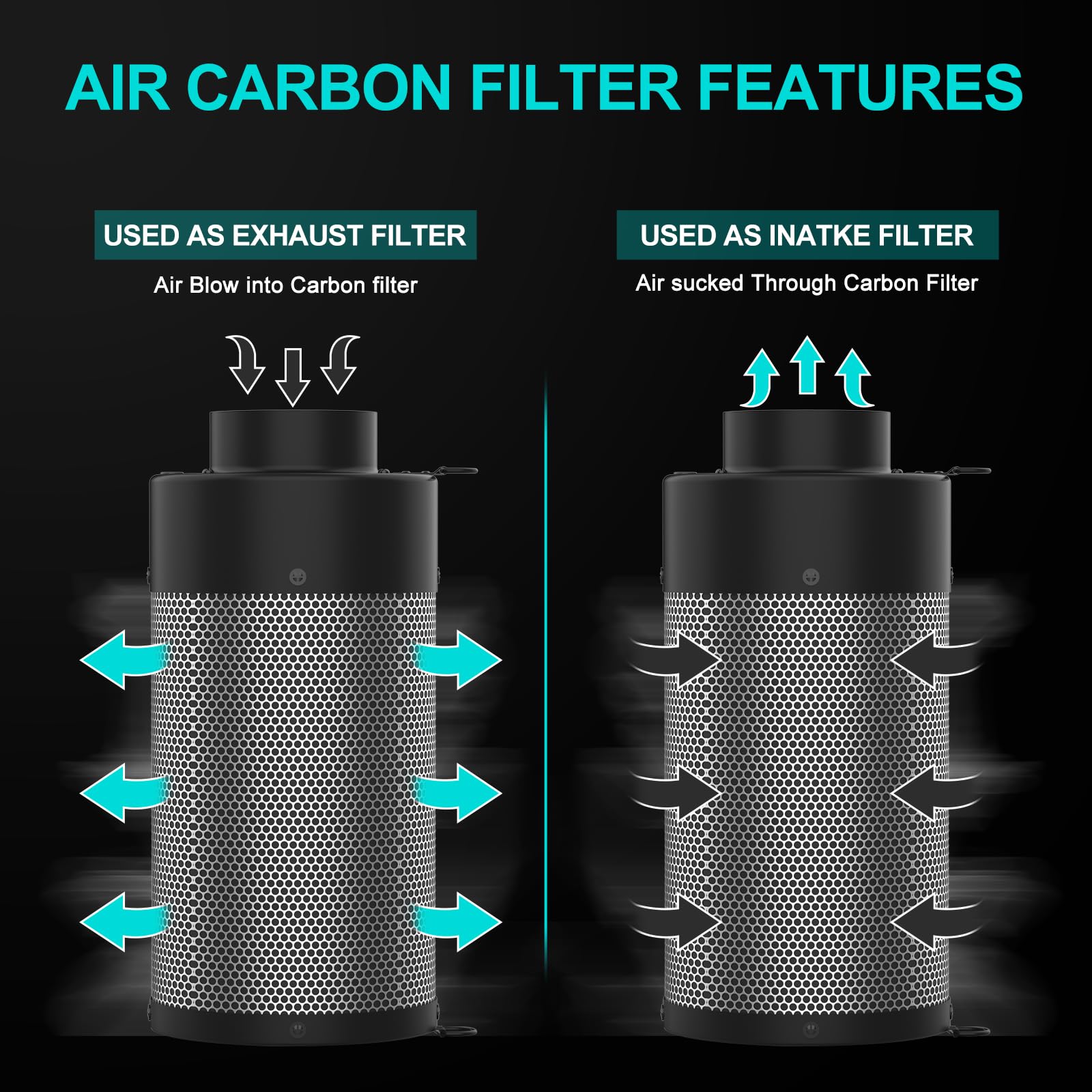 Filtro de Carbono de Aire+Ventilador de 4 Pulgadas, Filtro de Carbono 2 en 1 con Ventilador Incorporado. Carbón Virgen Australiano, Filtro de Carbono para Tienda de Cultivo, hidroponía, con