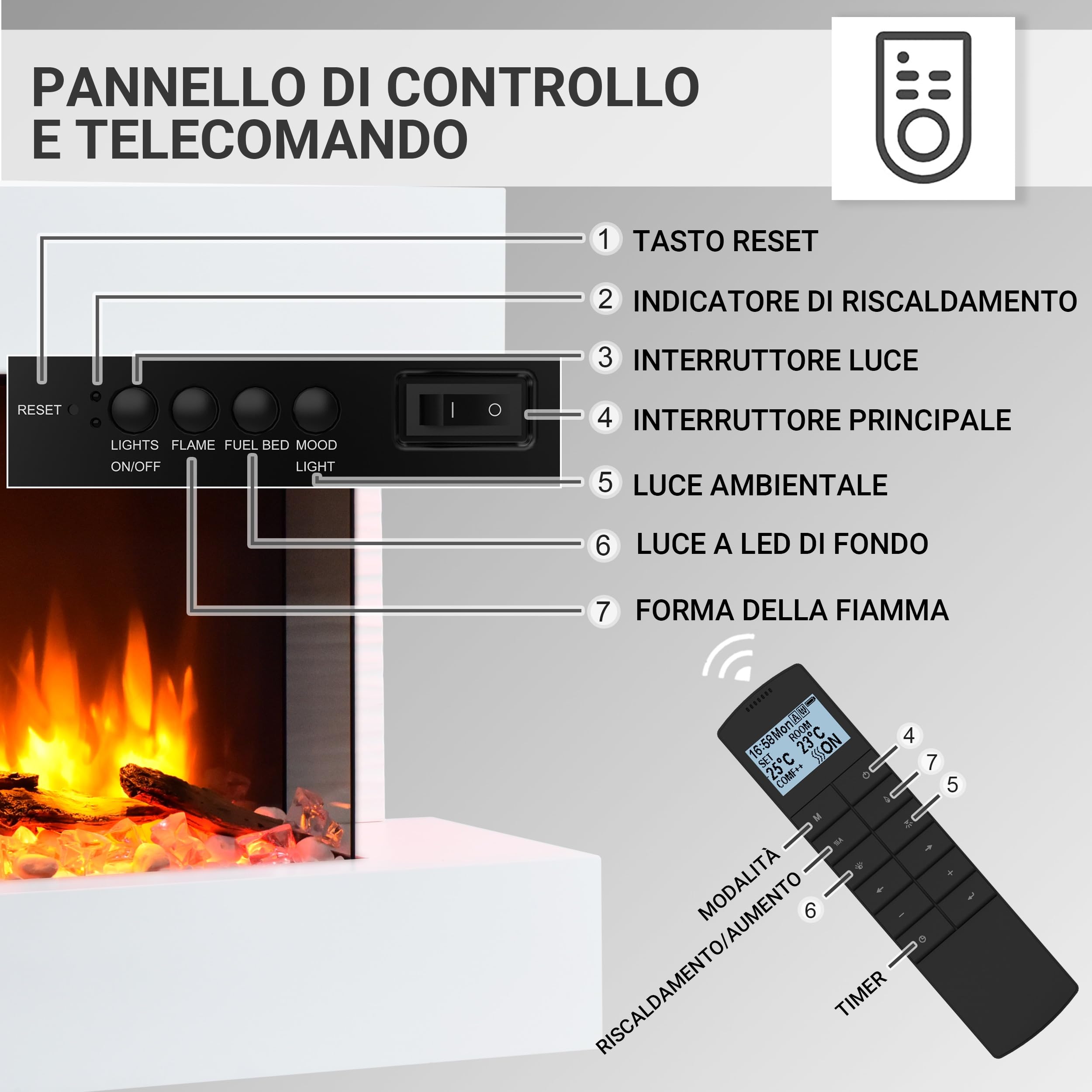 BALDERIA Camino elettrico Aidan, camino elettrico con effetto fiamma 3D, riscaldamento elettrico 2000 W, illuminazione a LED, camino con telecomando, timer, controllo di avviamento e termostato