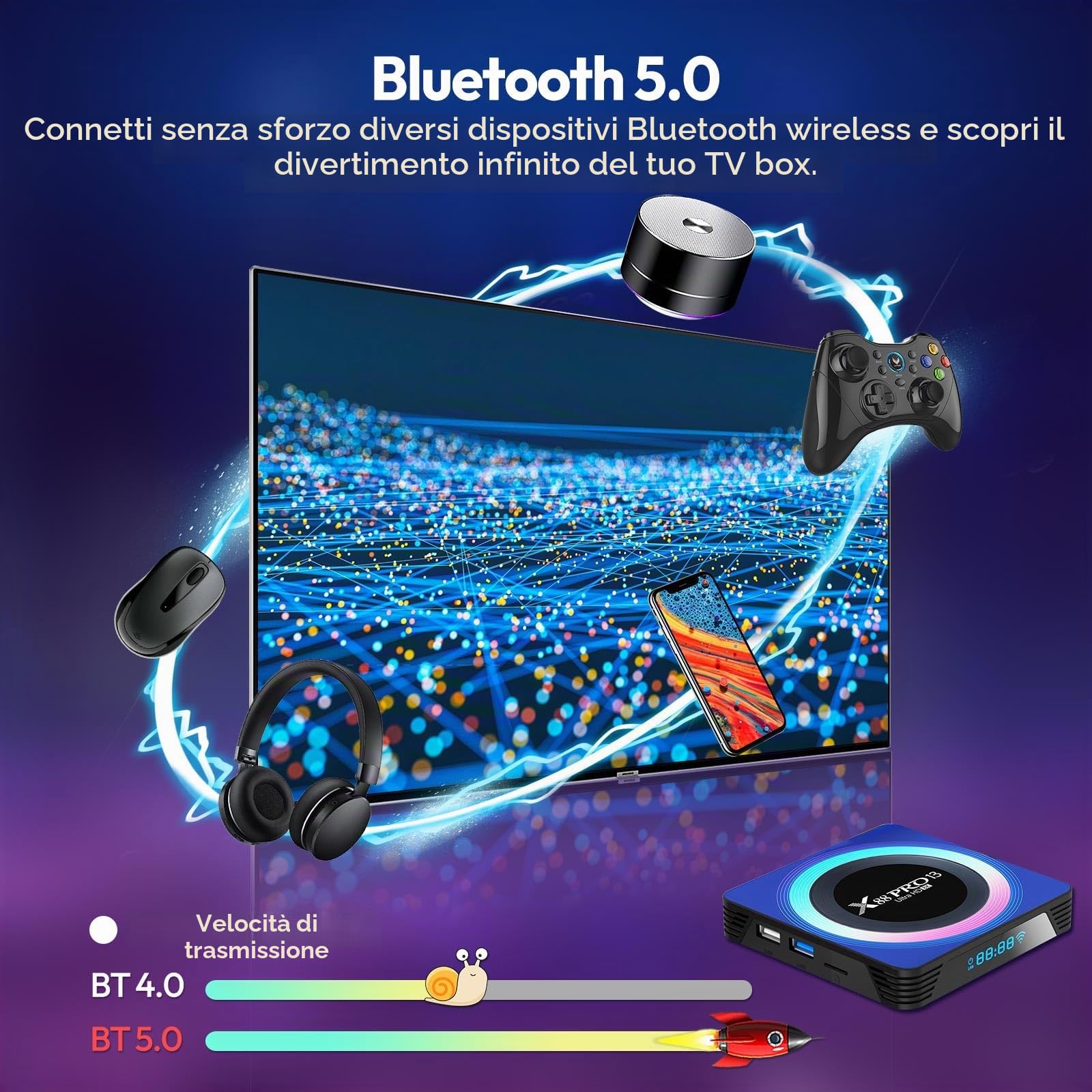 Android TV Box 4GB RAM 64GB ROM, Android 13.0 TV Box 4K 8K, RK3528 Quad-Core Android box supporta WiFi6 2.4G+5G Dual Wifi 100M Ethernet Bluetooth 5.0 HDR10+ Smart TV Box Android