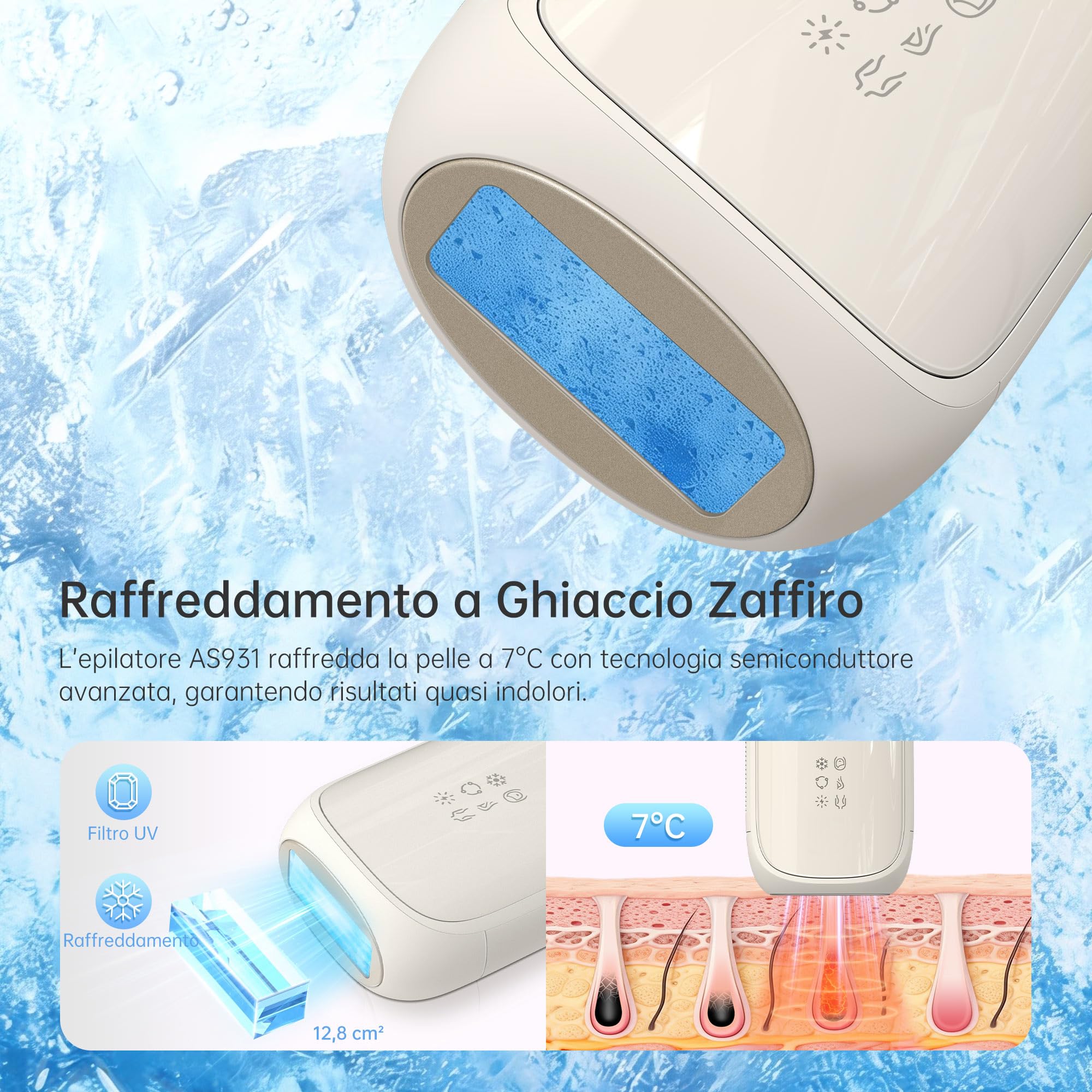 Epilatore Luce Pulsata con Zaffiro-Funzione Ghiaccio：22,6J Luce Pulsata con 3 Modalità Avanzate, 300,000 Flash, Epilatore Luce Pulsata per Donne e Uomini, Ascelle, Viso, Tutto il Corpo, Bianco