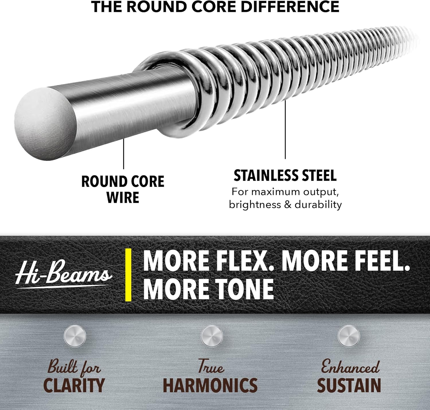 DR Strings LR5-40 Hi-Beam Stainless Steel Bass Guitar Strings - .040-.120 Light