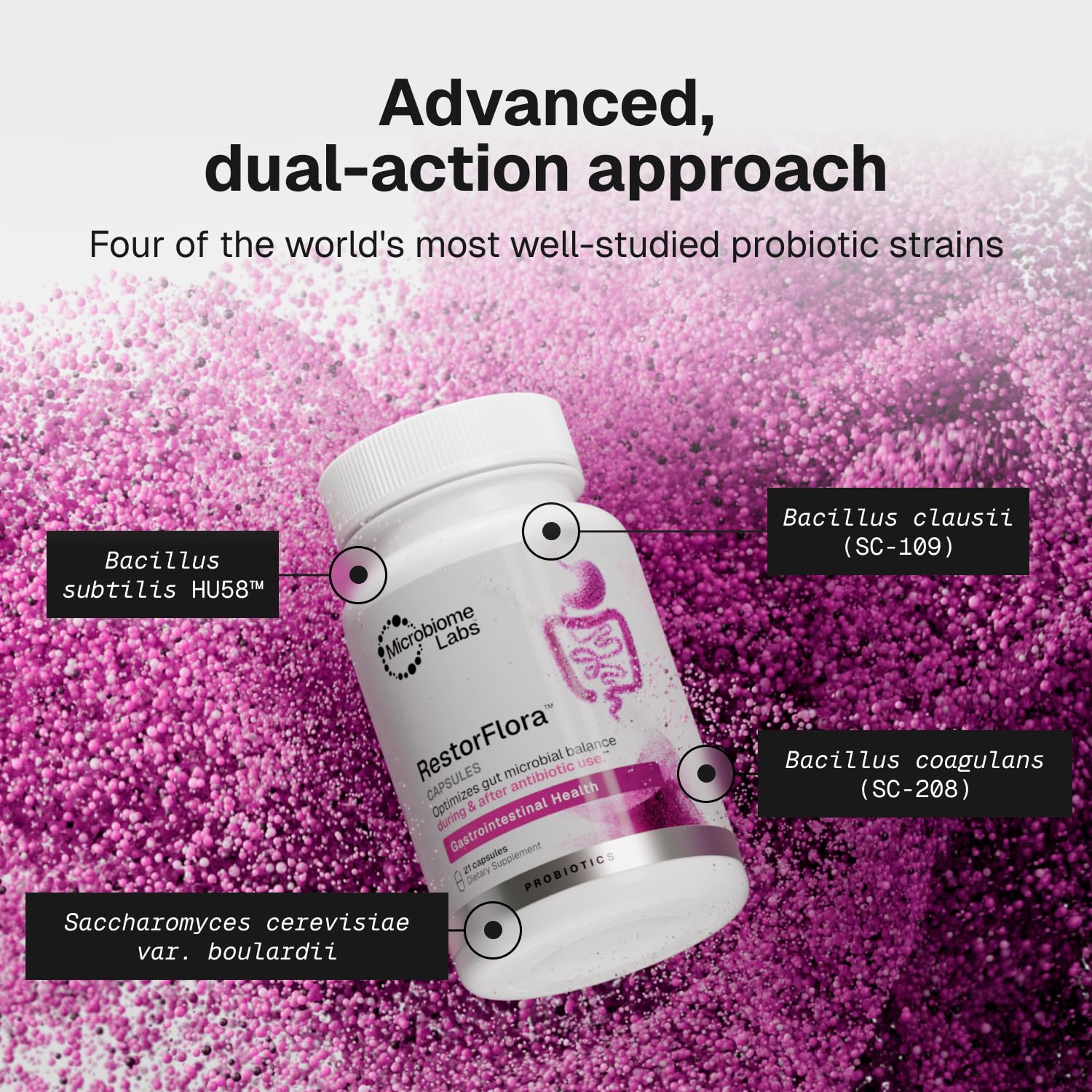 Microbiome Labs RestorFlora - Men's & Women's Probiotics for Digestive Health & Gut Reset - Spore Based Saccharomyces Boulardii Probiotics to Help Restore Microbial Balance (21 Capsules) — Amazon image 3