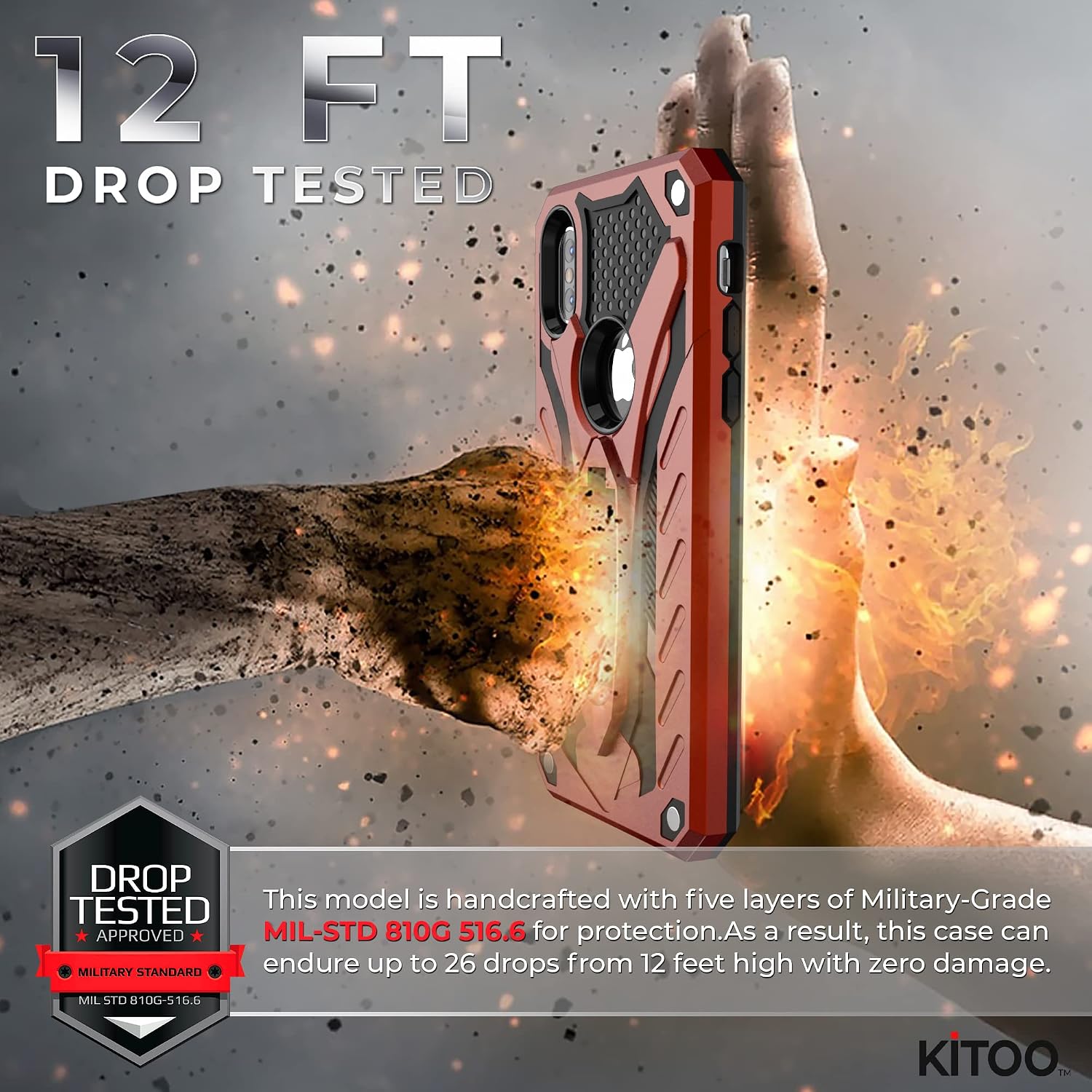 Kitoo Designed for iPhone Xs Max Case with Kickstand, Military Grade 12ft. Drop Tested - Black