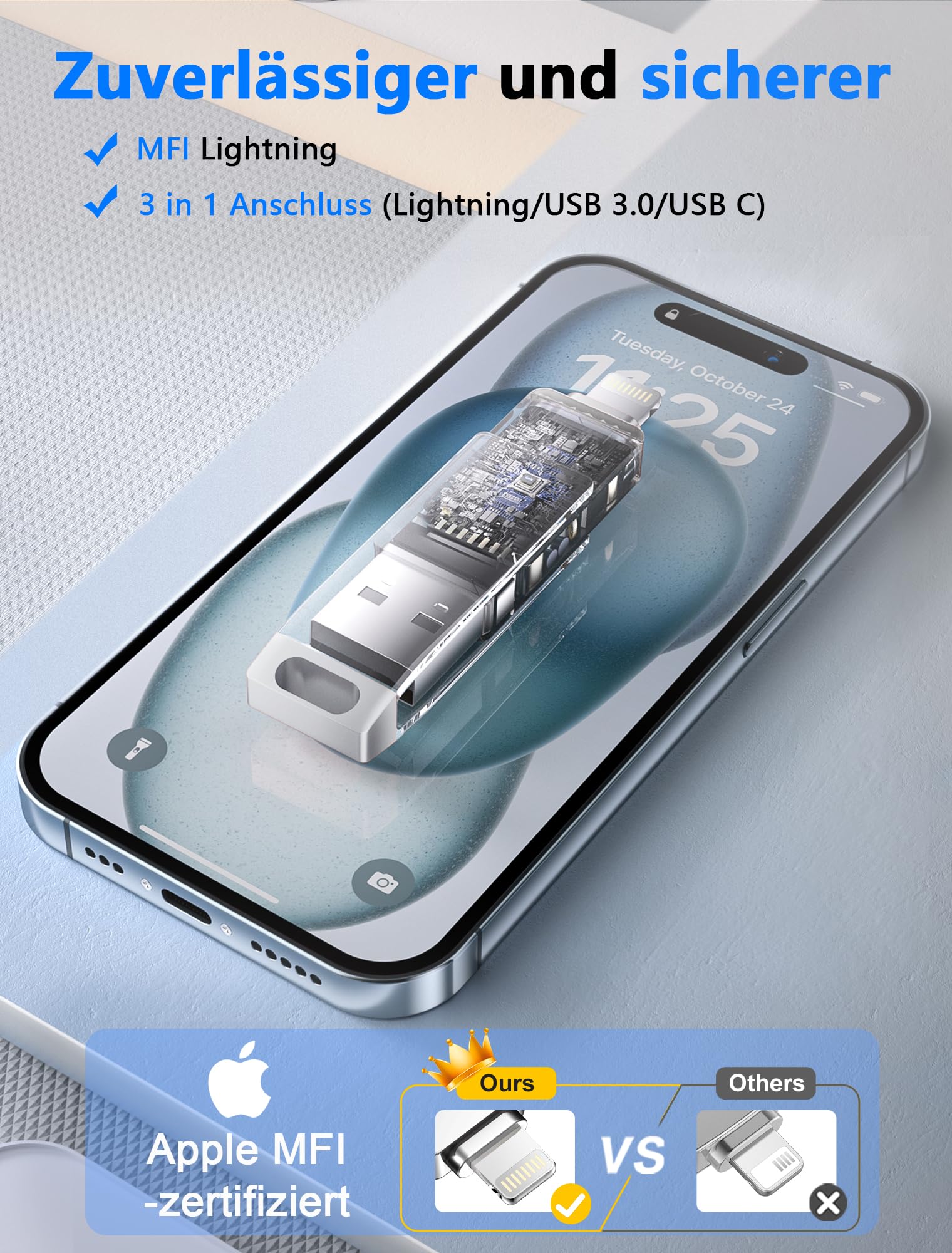 USB Stick 512 GB für i Phone, MFi-zertifizierter USB 3.0 Lightning Speicherstick 3-in-1 Fotostick Stift-Laufwerk Externer Speichererweiterung USB C Backup für iOS/Android/PC, Silber