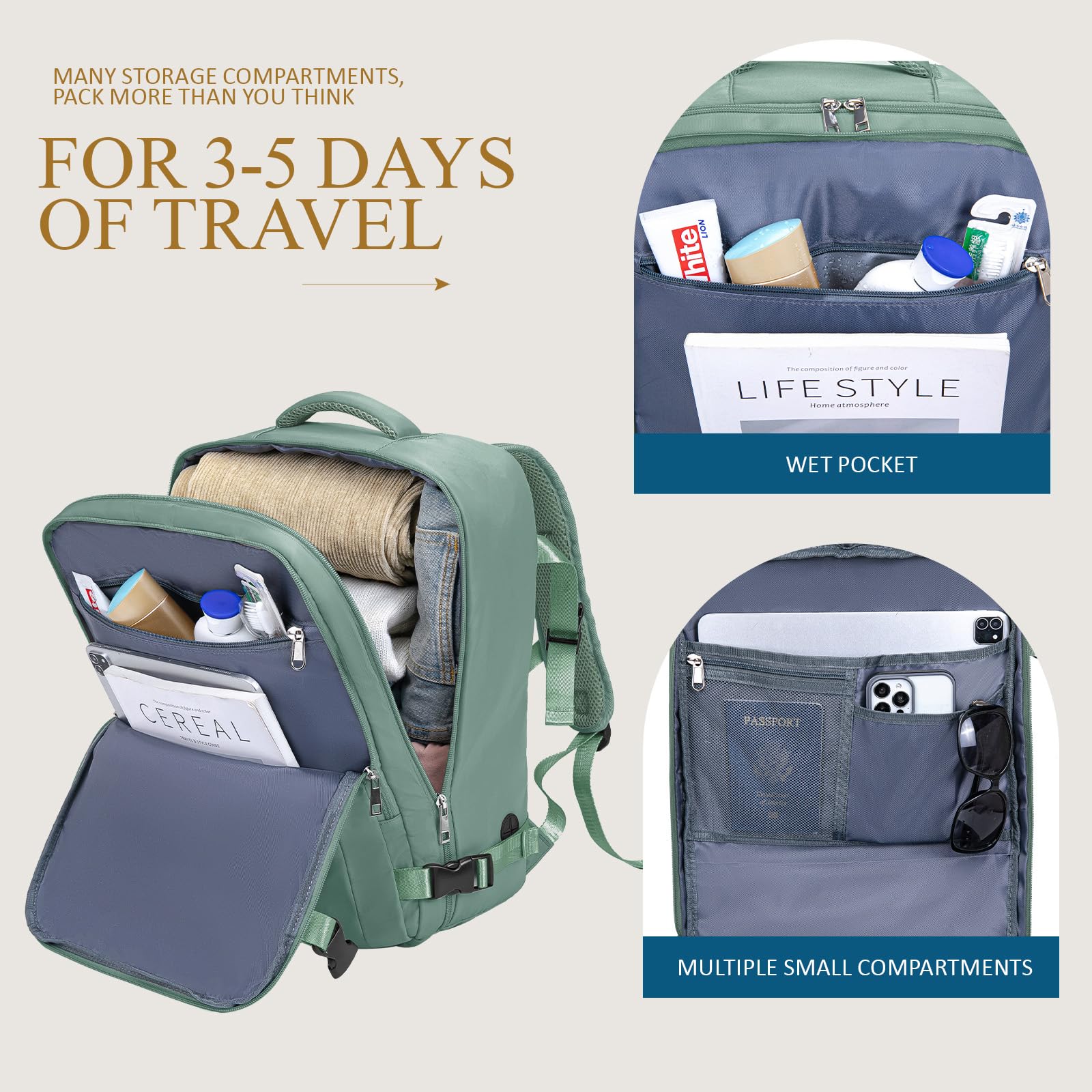 Zaino per Easyjet 45x36x20 Bagaglio a Mano Zaino da Viaggio Aereo Borsa Viaggio Zaini Cabina Cabin Bag