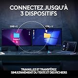 Logitech Mx Keys S Combo: Set Tastiera E Mouse - 12