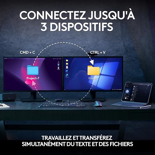 Logitech Mx Keys S Combo: Set Tastiera E Mouse - 12