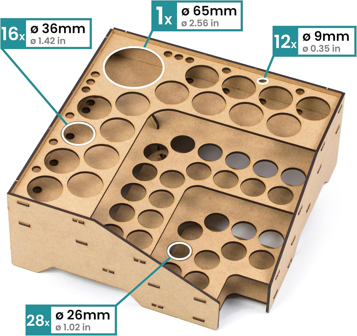 Prikaz kompatibilnosti police za boje