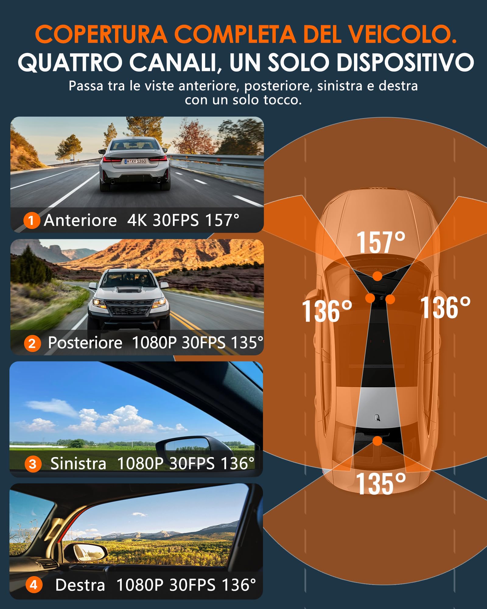 iZEEKER iD340 Dash Cam Auto 4 Canali, 4K Anteriore, 3x1080P, WiFi 6 | 4K anteriore + 3x1080P, WiFi 6, F1.6, WDR, schermo IPS da 3,39", modalità parcheggio, fino a 256GB