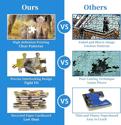 Miniatura 3 de Rompecabezas de madera para adultos, 1000 piezas