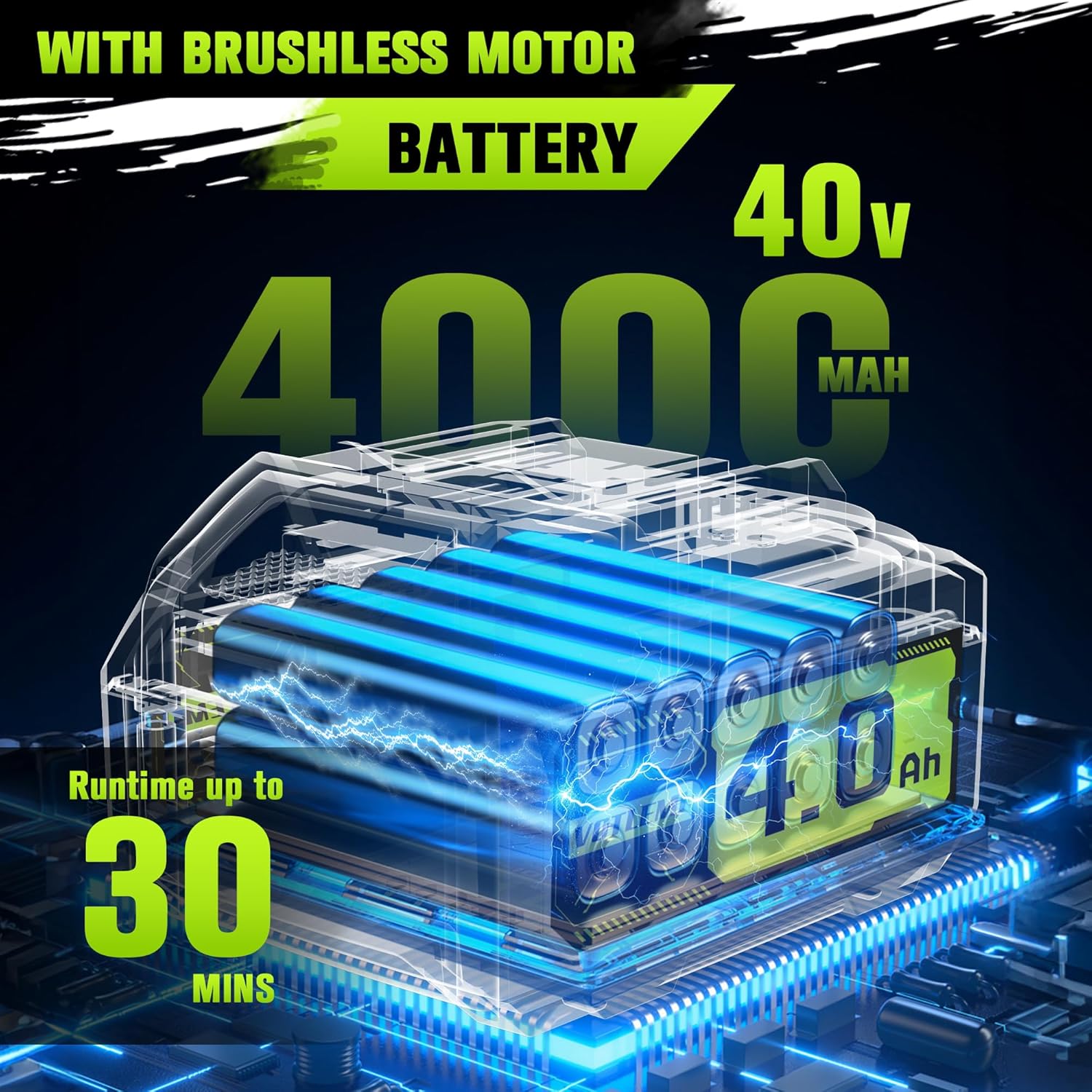 40V Cordless Snow Shovel, 13 Inch 4.0Ah Electric Snow Shovel with Directional Plate, Brushless Cordless Snow Blower for Pathway, Patio, Deck, Driveway, Green