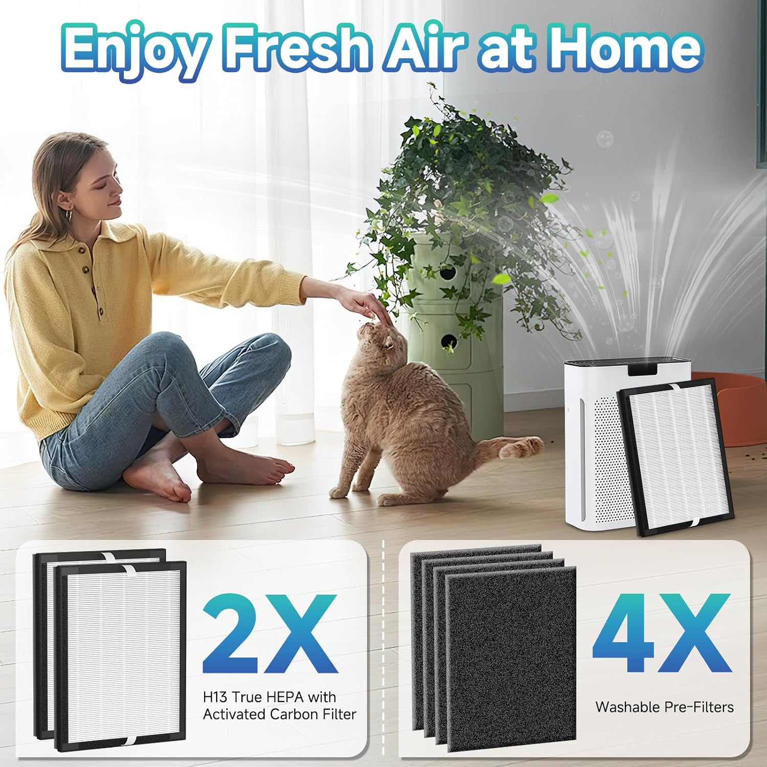 2 Pack KJ190L Replacement Filter Compatible with Mooka KJ190L Air Purifi-er, Washable HEPA Filter for Mooka KJ190L Filter, 4 Pack Pre Filter - Image 7