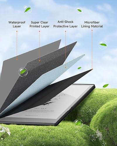 Miniatura 7 de Ayotu Premuin - Funda tipo libro para tableta de papel Remarkable 2 de 10.3 pulgadas, funda inteligente de tela con soporte giratorio de 360 grados