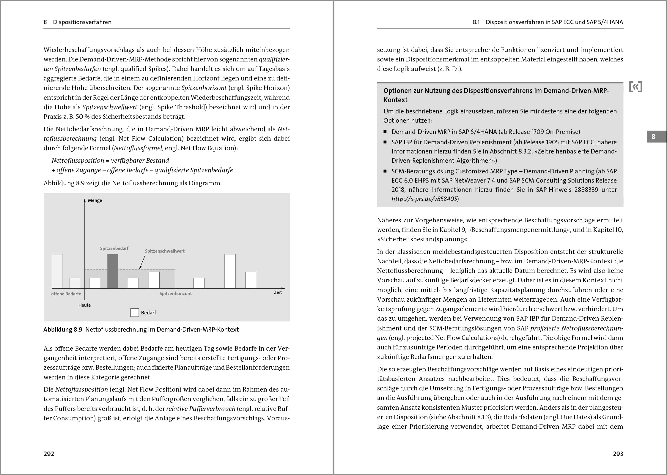 Disposition mit SAP: Ihr Wegweiser für die Disposition mit SAP ERP und SAP S/4HANA – Ausgabe 2021 (SAP PRESS)