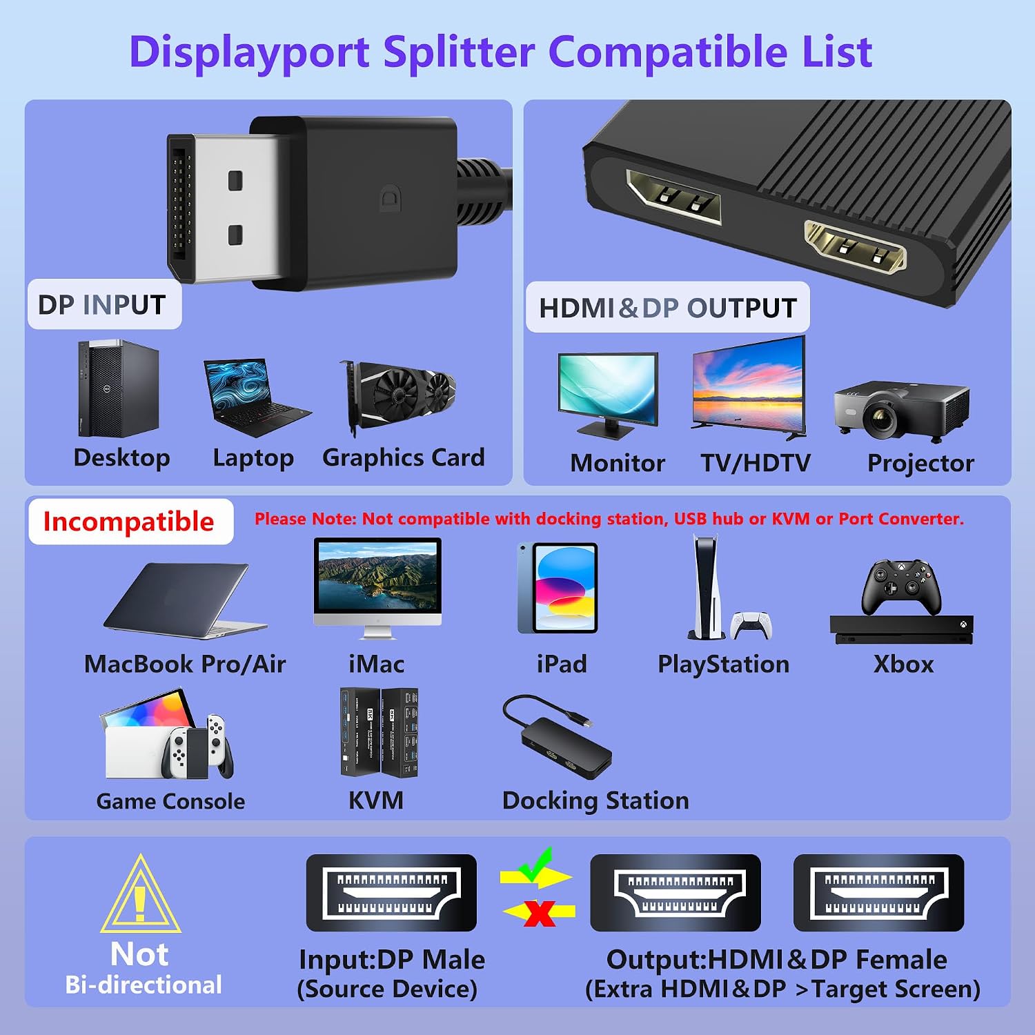DisplayPort to HDMI DisplayPort Adapter, 4K@60Hz Display Port Splitter for Dual Monitors Extended Display,DP to DP/HDMI Splitter 1 in 2 Out, DisplayPort MST Hub for for Desktop,Laptop,Graphics Card