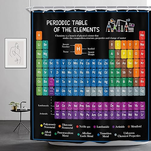 Riyidecor Cortina de ducha de mesa periódica de elementos de 60 pulgadas de ancho x 72 pulgadas de alto, tecnología de ciencia colorida para niños,