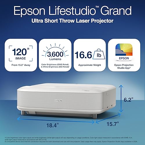 Vista 7 de Epson Lifestudio Grand - Proyector láser de tiro ultra corto, 4K PRO-UHD, sonido de Bose Technology y aplicación Epson Studio, Google TV integrado