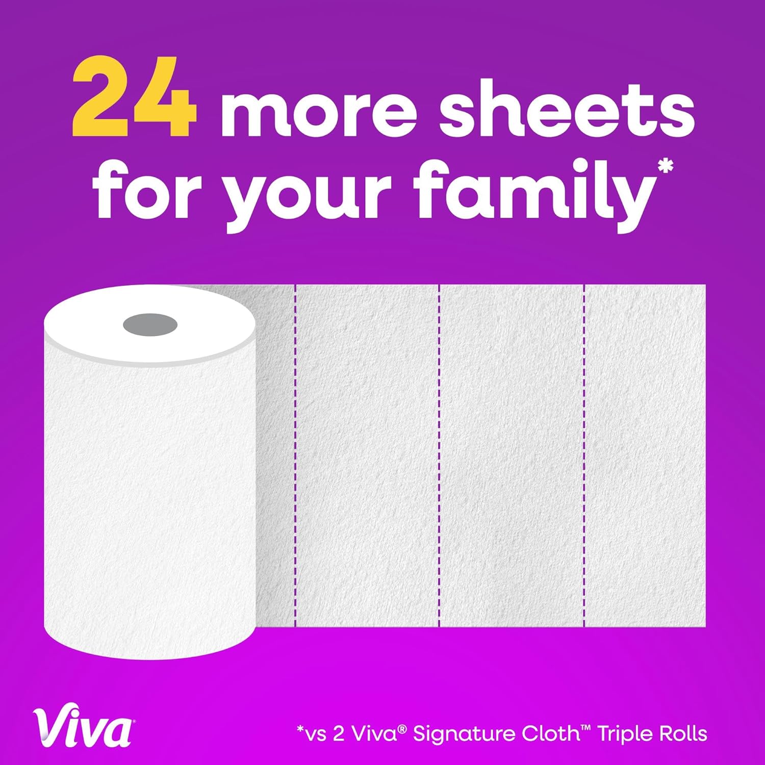 Viva Signature Cloth Paper Towels, Task Size, 12 Family Triple Rolls, 141 Sheets per Roll (Packaging May Vary)