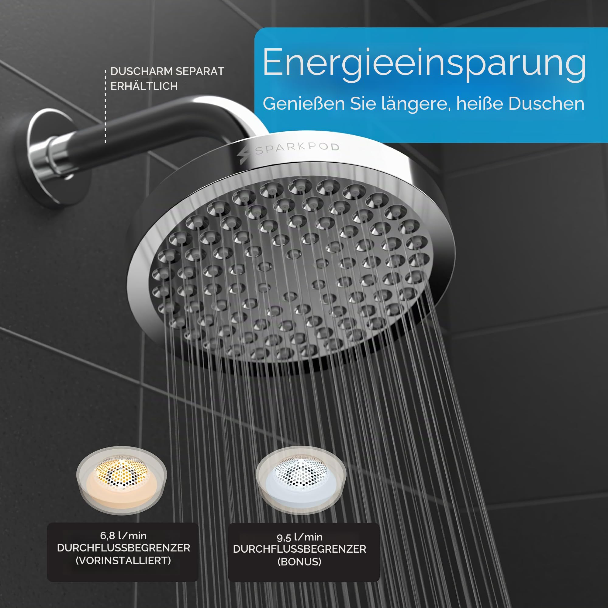 SparkPod Feststehender Duschkopf mit Hochdruck Regen Funktion - Einfache Werkzeugfreie Installation - Verstellbarer Ersatz Duschkopf - Regenduschkopf mit Filter - Brause - Dusche (Chrome, 15cm Round)