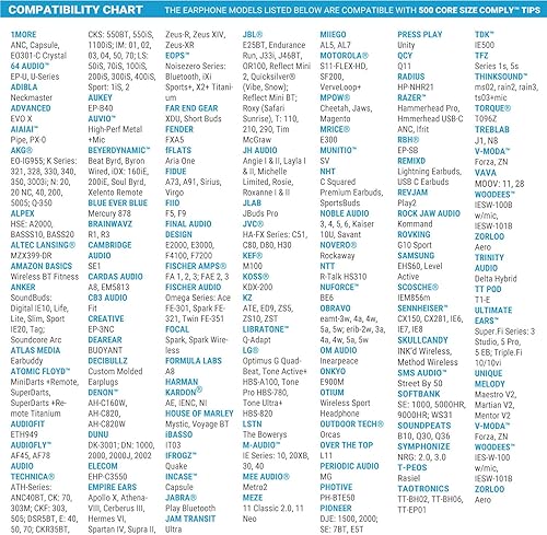 Miniatura 5 de Almohadilla para audífono de espuma premium Comply, para profesionales del deporte por Jaybird 500 S