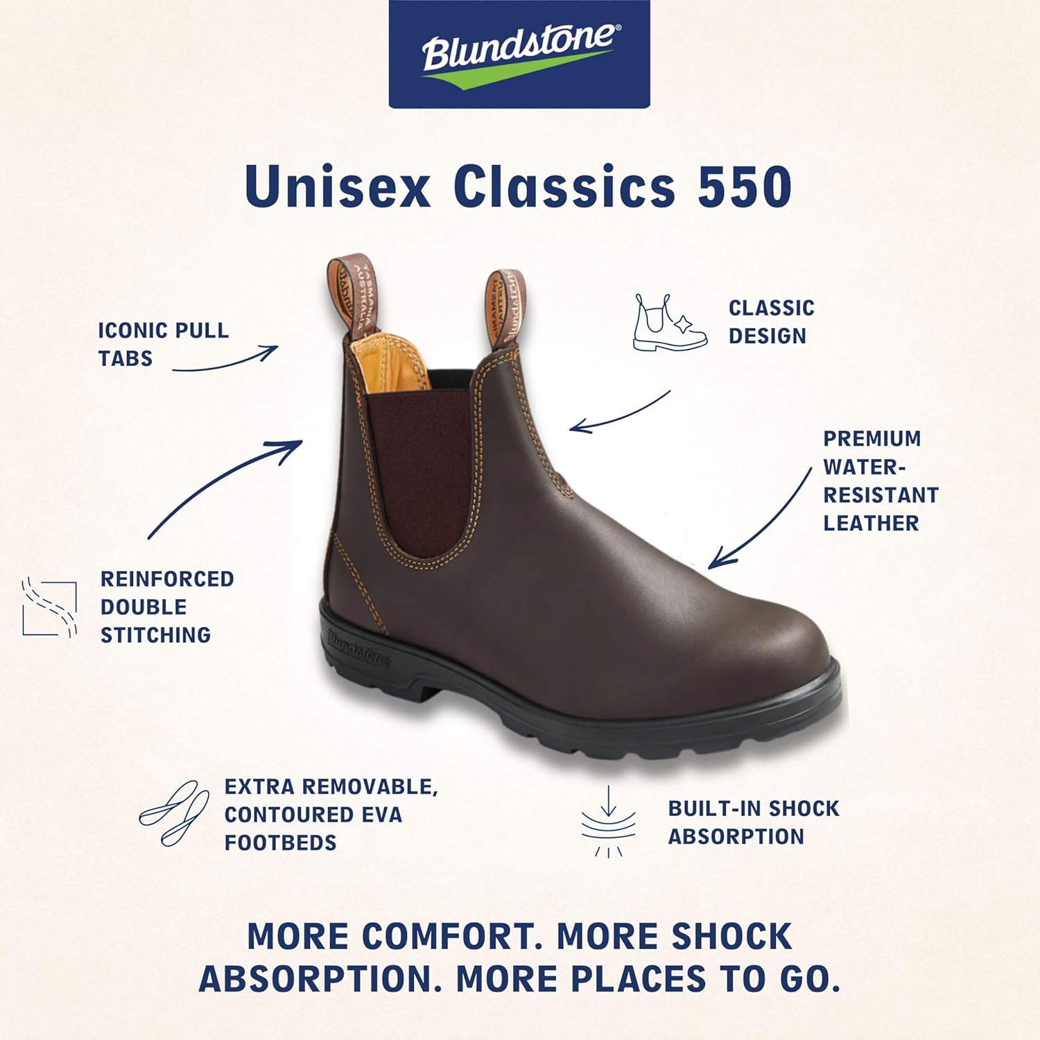 Blundstone Classic Chelsea Boots for Men & Women - Image 5
