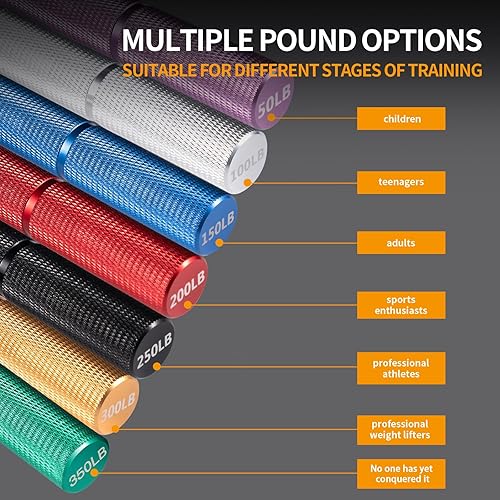 Miniatura 6 de Juego de entrenamiento de fuerza de agarre, 50-300 libras (paquete de 6), fortalecedor de antebrazo de muñeca, metal antideslizante, fortalecedor de