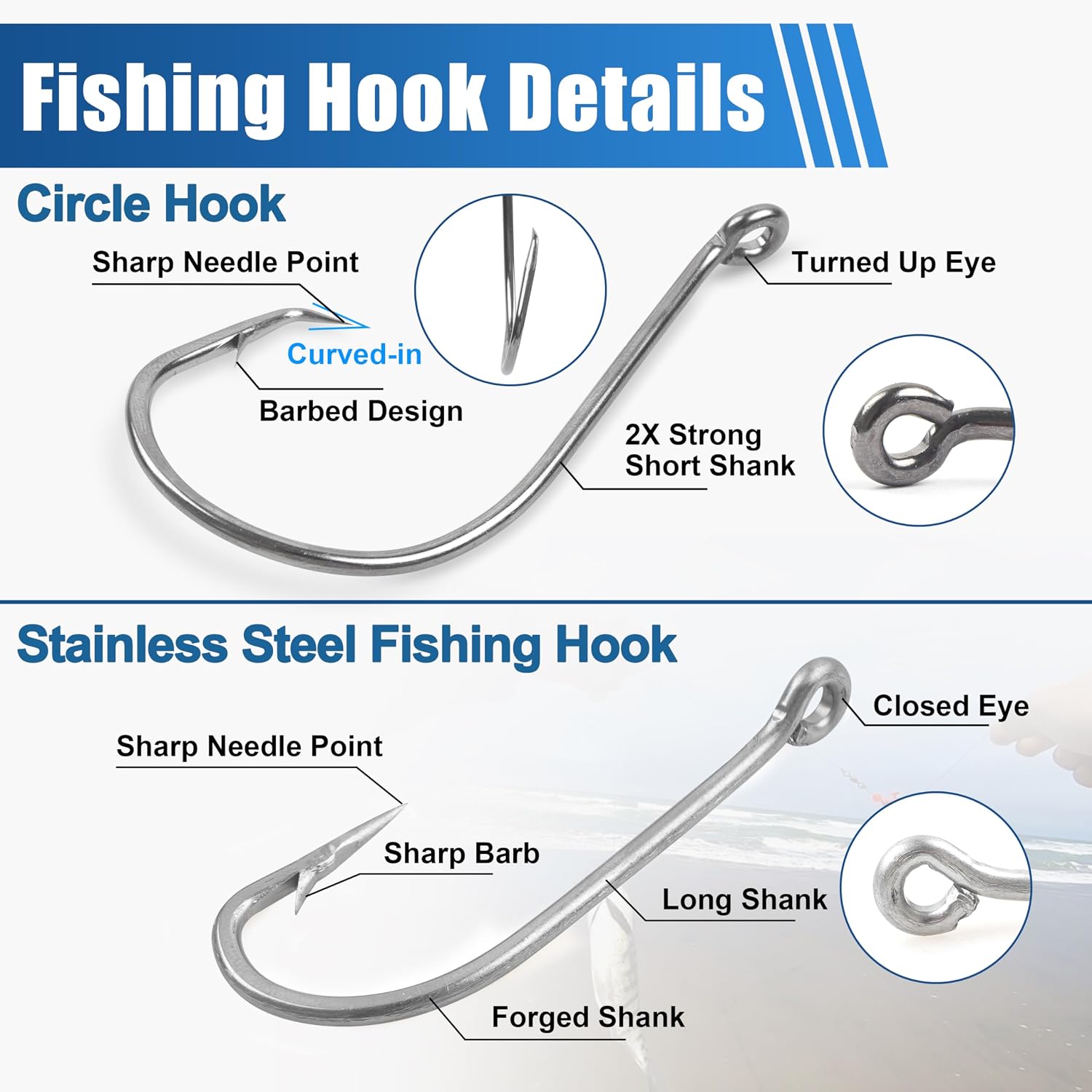SILANON Surf Saltwater Fishing Tackle Kit,36PCS Surf Fishing Leader Rigs with Pyramid Sinkers Disc Sinkers Fishing Wire Leader Circle Hooks Saltwater Fishing Hooks Ocean Saltwater Fishing Gear