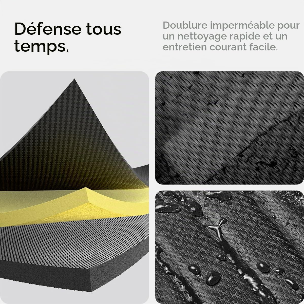 Spigen Tesla Tapis de Sol, TPE Imperméable & Antidérapant | Model Y (~2024), Moquette Premium Toutes Saisons, Haute Protection pour Accessoire Tesla - Édition Carbone