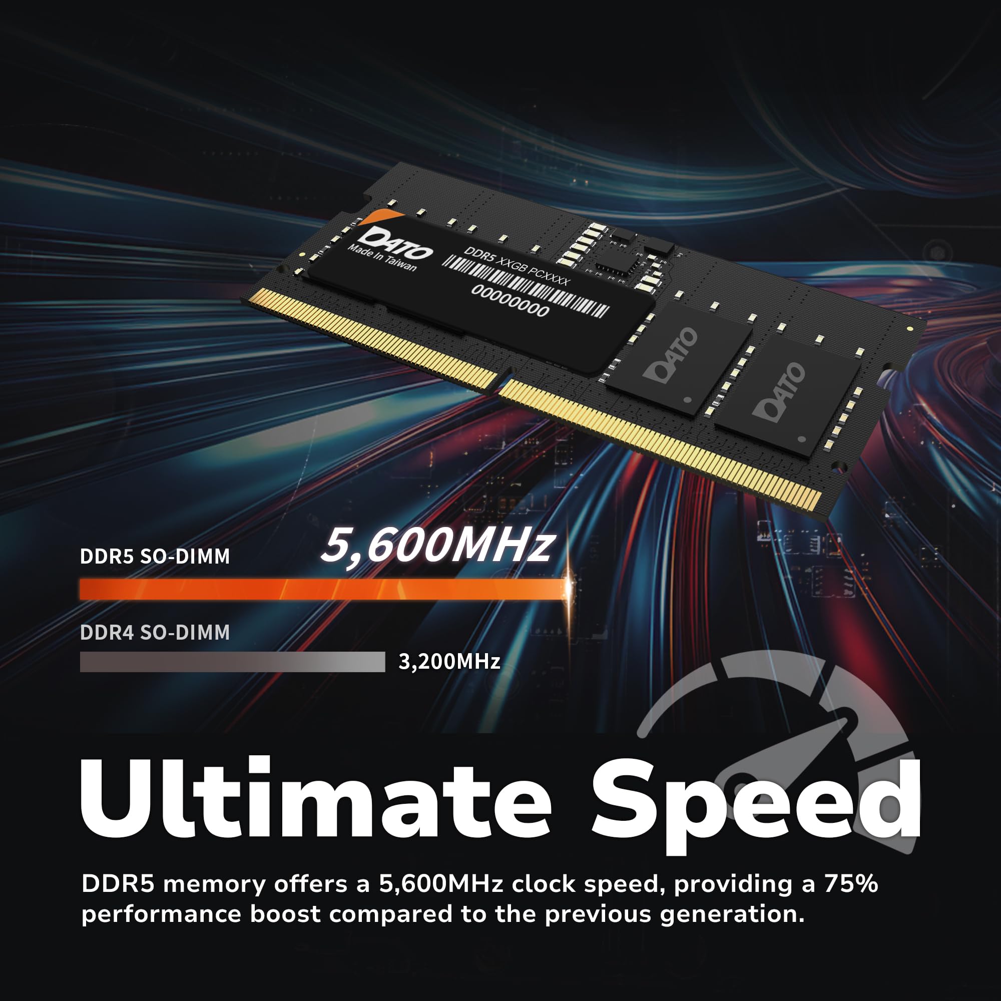 32GB(16GBx2) DDR5 SO-DIMM メモリ PC5-5600 Transcend 32GB DDR5 5600MHz SO-DIMM Laptop RAM, Compatible w