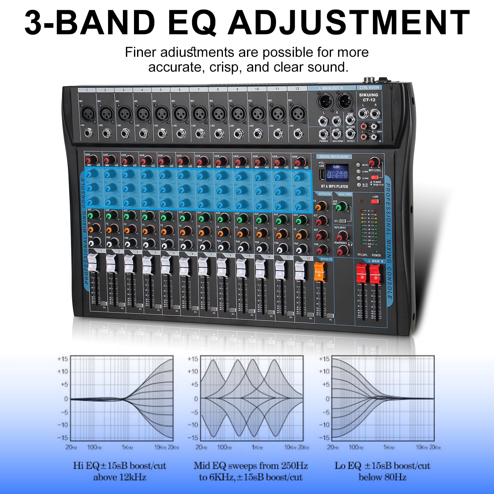 【ジャンク】12in 10out stereo matrix mixer ジャンク】12in 10out stereo matrix mixer ジャンク】12in