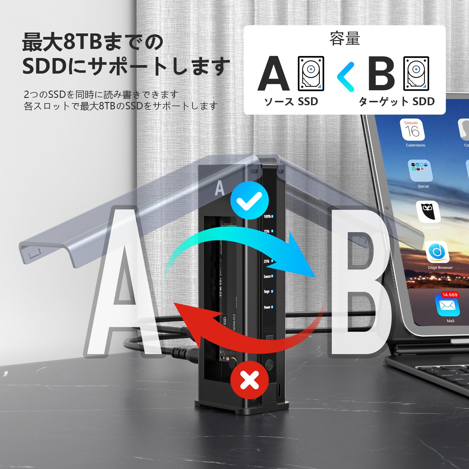 Amazon.co.jp: READYXIO USB-C NVME M.2 SSDケース 2ベイ コピー機能付 