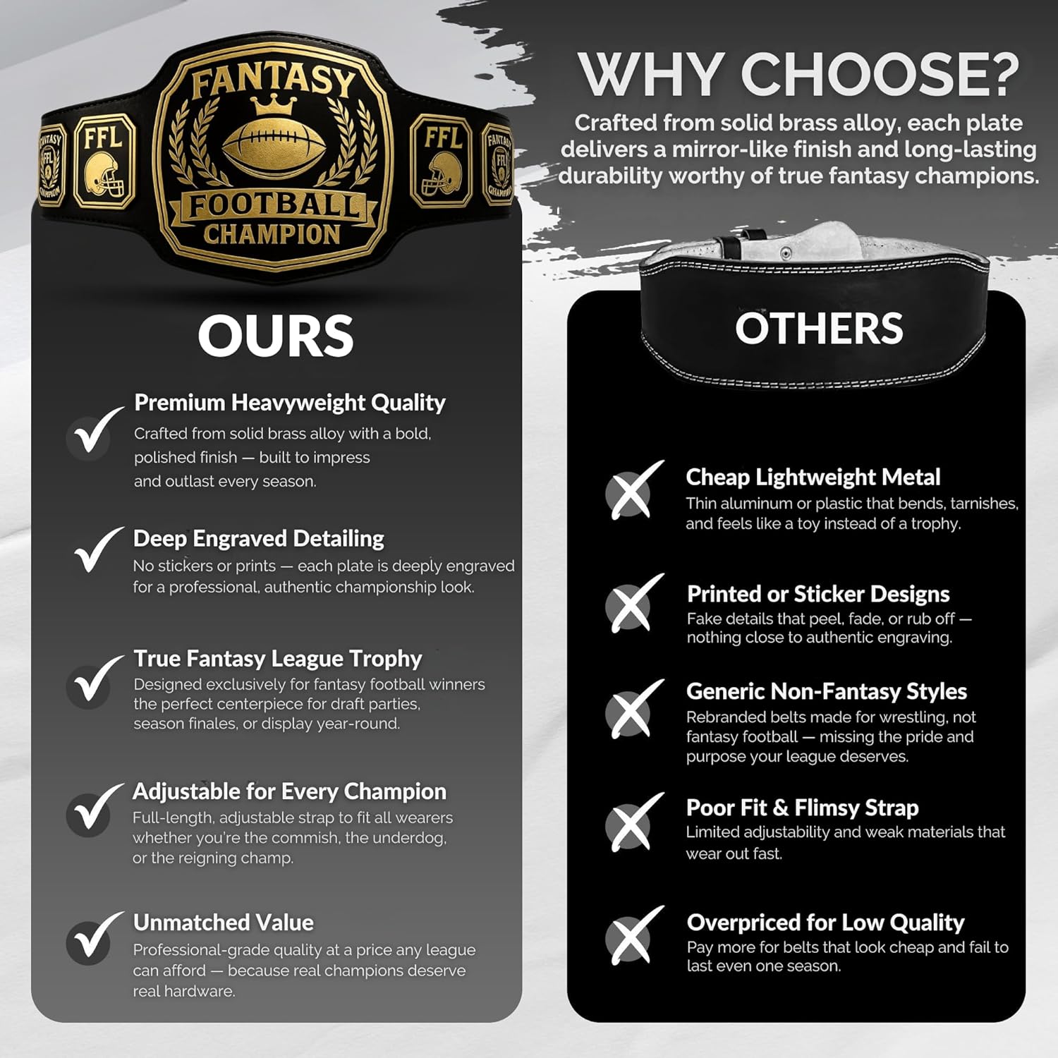 Fantasy Football Championship Belt - Heavyweight FFL Championship Belt - Fantasy Trophy For Adult League Winners & Champions