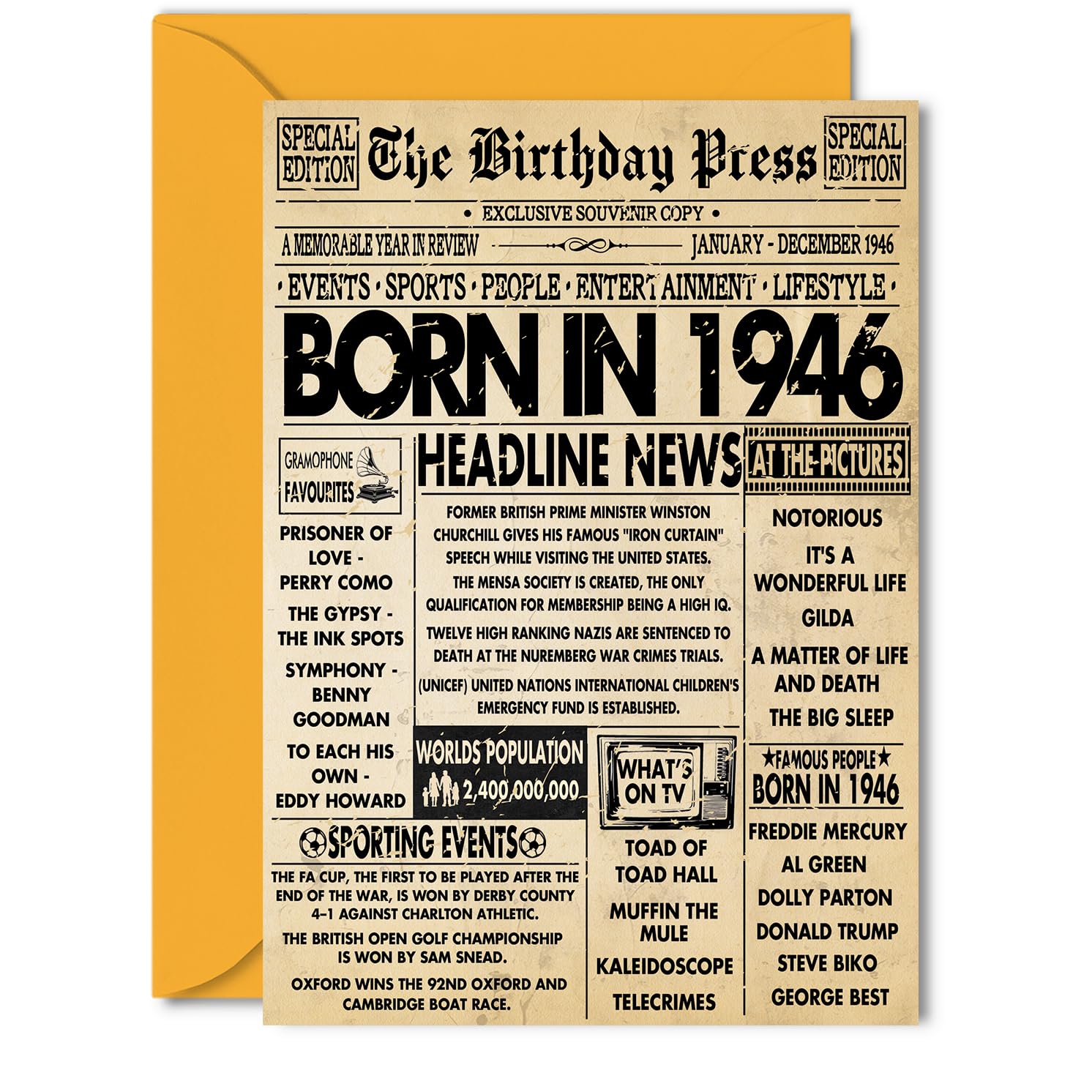 80th Birthday Card for Men Women - Bday Press Newspaper 1946 - Happy 80 Birthday Cards for Brother Auntie Grandad Uncle Nanny Grandma, 5x7 Inch Bday Greeting Cards