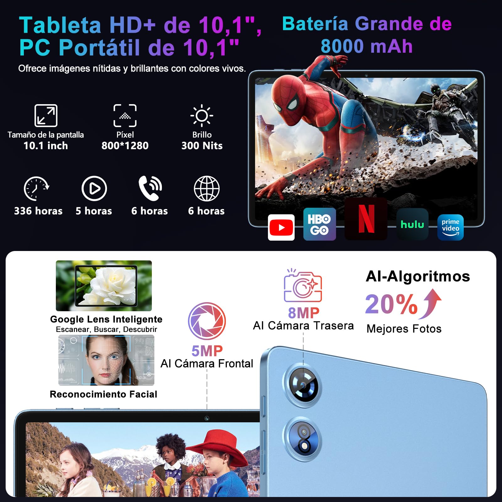 Tablet 10 Pulgadas 30GB+128GB, 8000mAh, Android 15, IPS Pantalla FHD 1080, Procesador Octa-Core, Certificación GMS/ Widevine L1/ Control parental, Tableta PC con Cuerpo de Metal, Teclado y Mouse- Azul — view 7