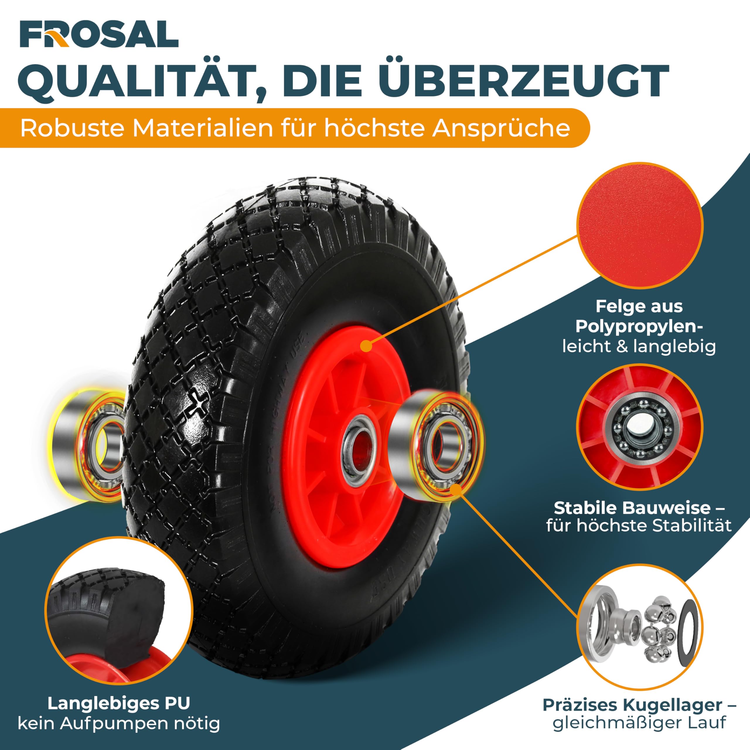 FROSAL Sackkarrenrad PU Rad Sackkarre 260 mm 3.00-4 | 20 mm Achse | Kugellager | Vollgummi | Ersatzrad Bollerwagen pannensicher | Reifen (2)